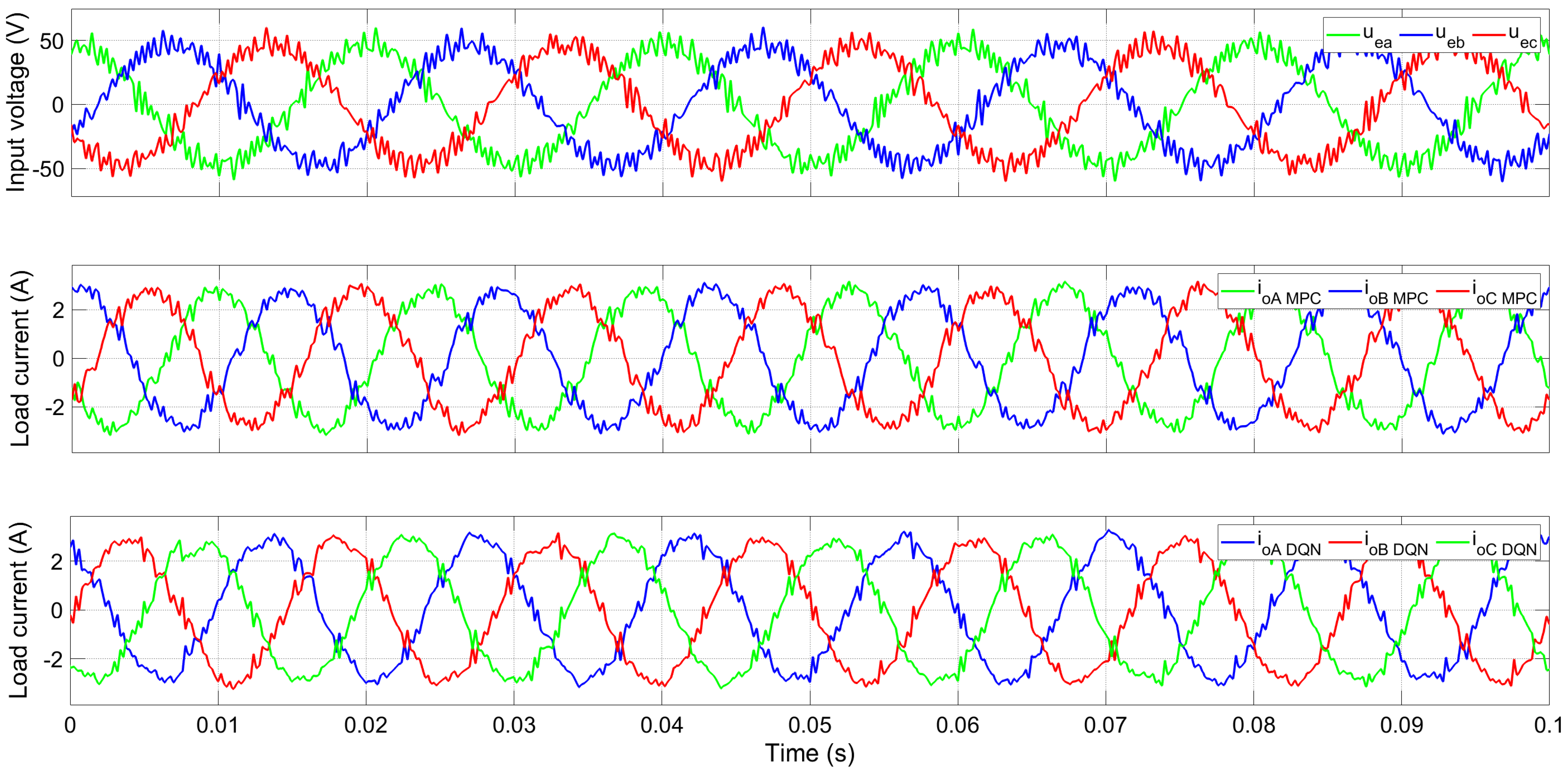 Energies 16 02146 g005