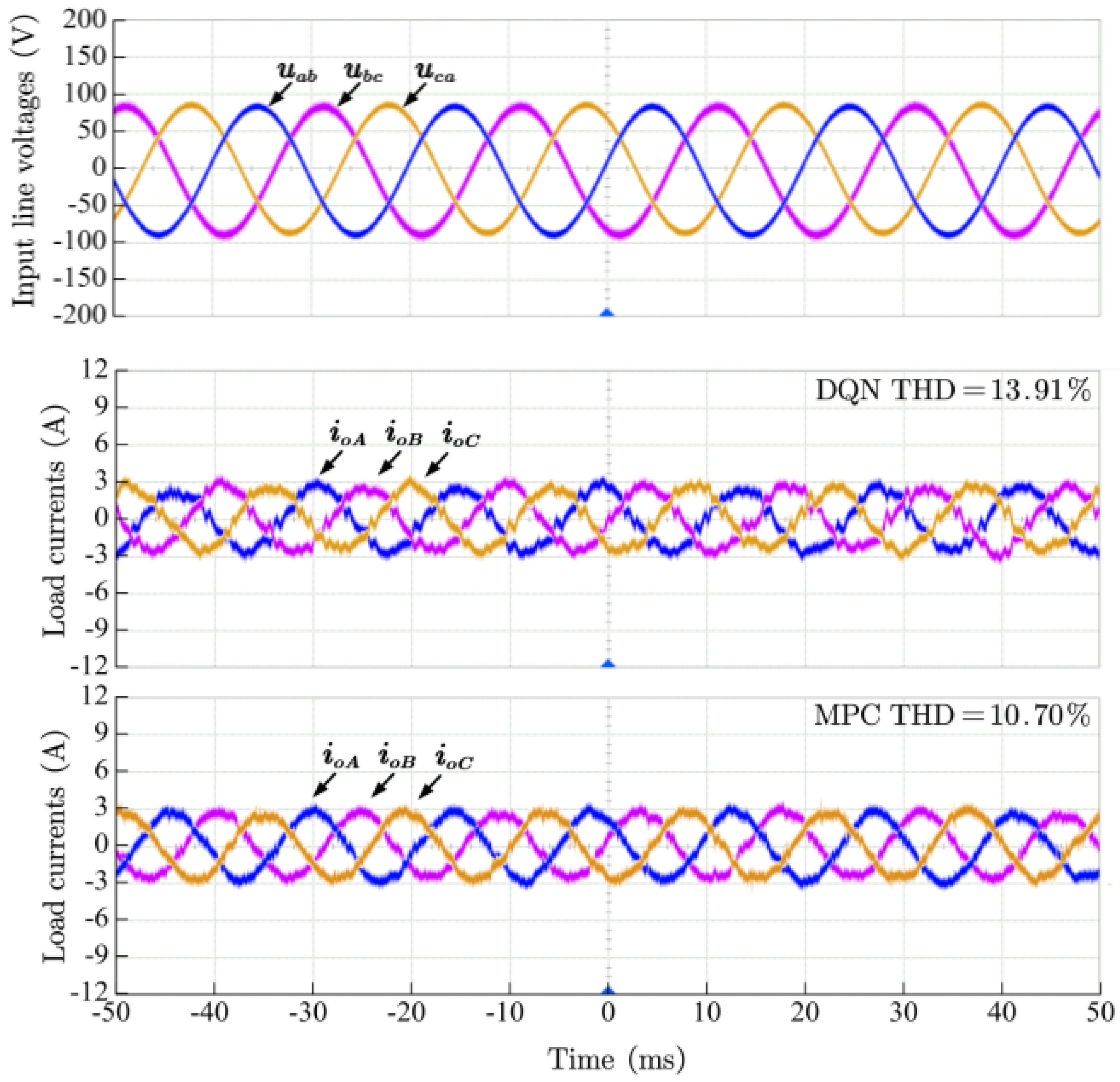 Energies 16 02146 g006