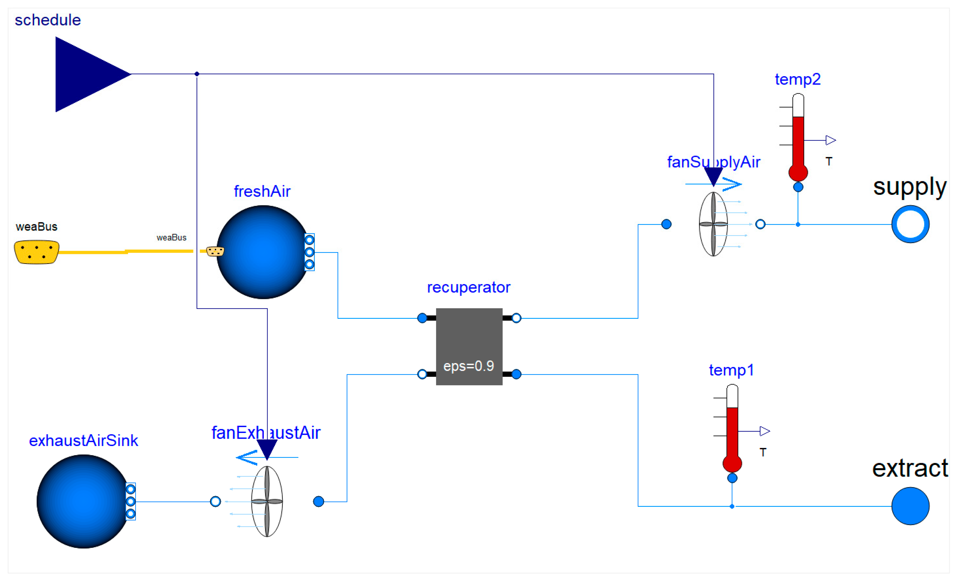 Energies 16 02148 g003