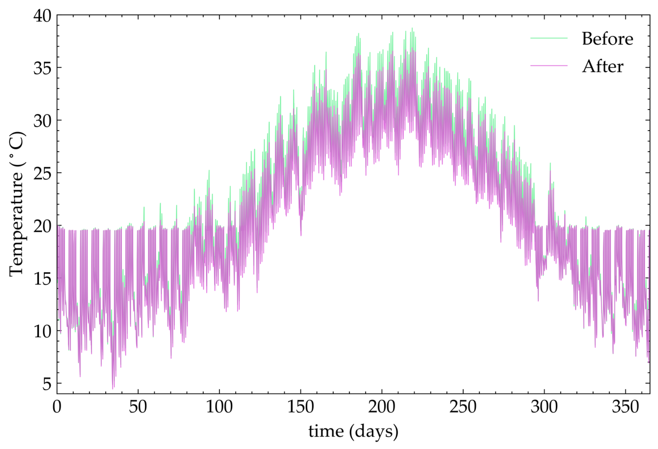 Energies 16 02148 g011