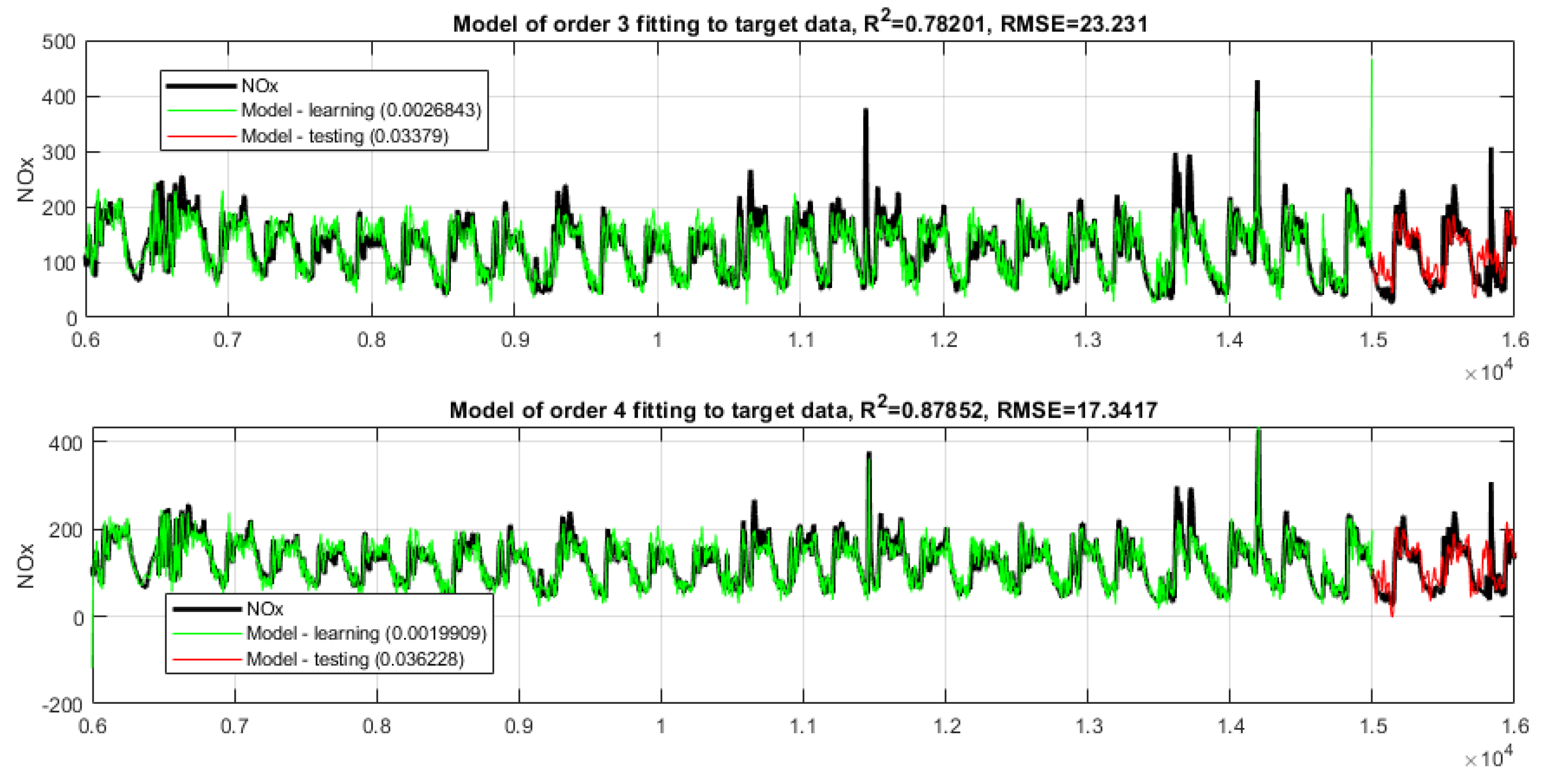 Energies 16 02149 g008