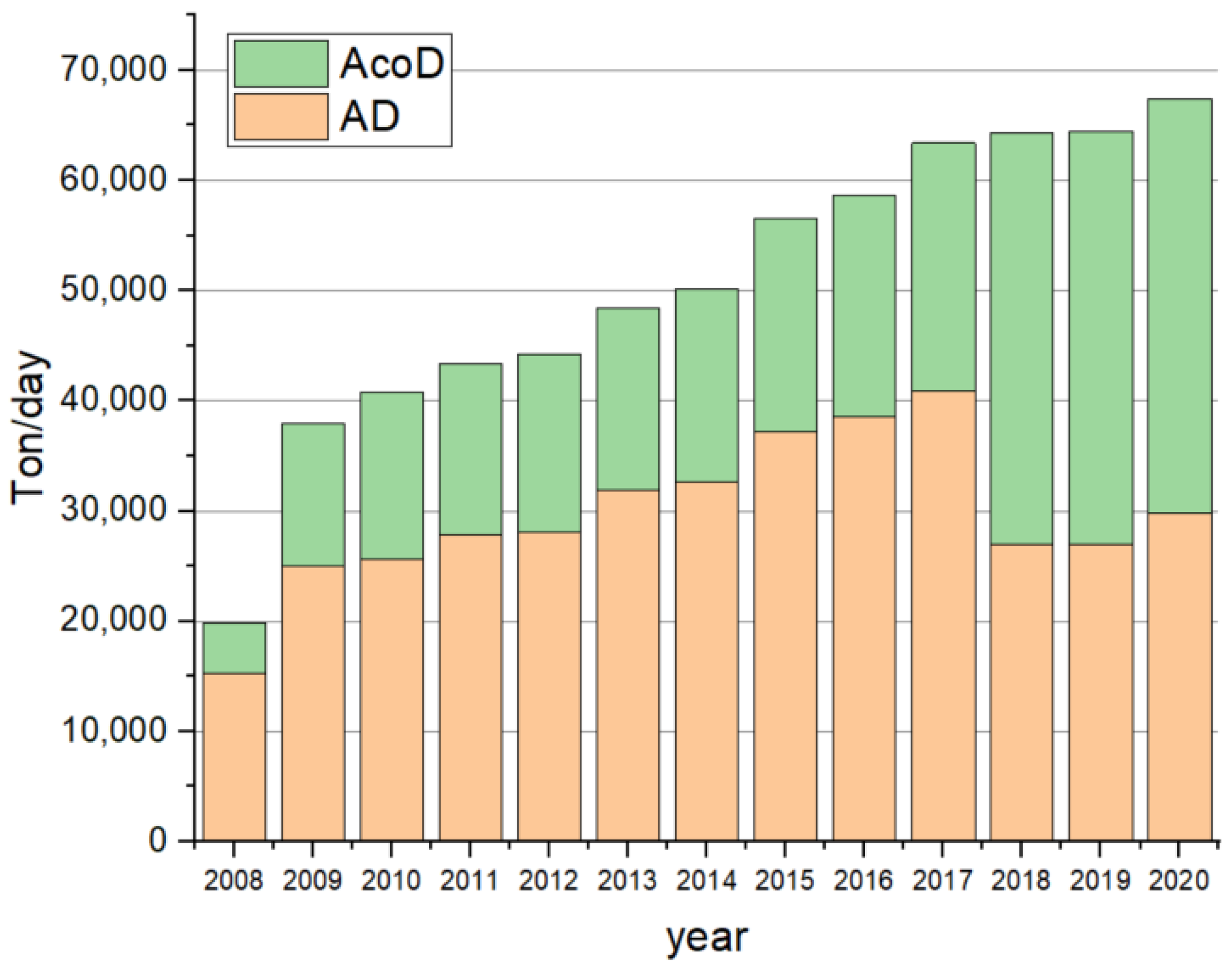 Energies 16 02150 g001