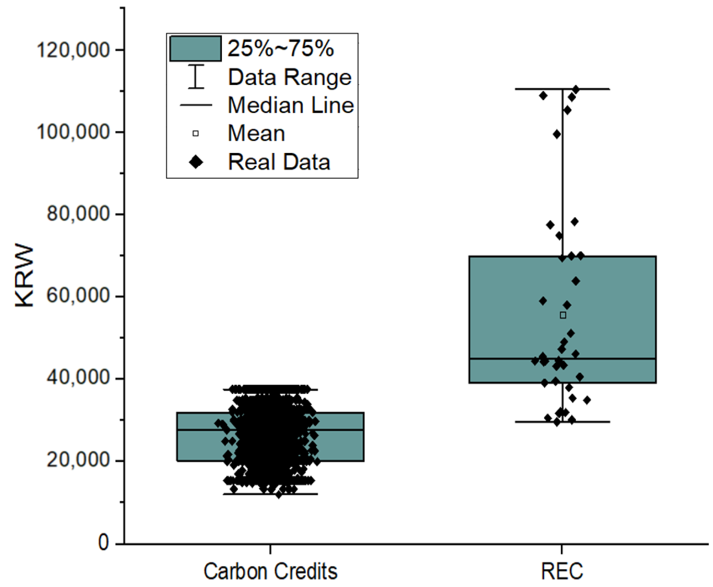 Energies 16 02150 g006