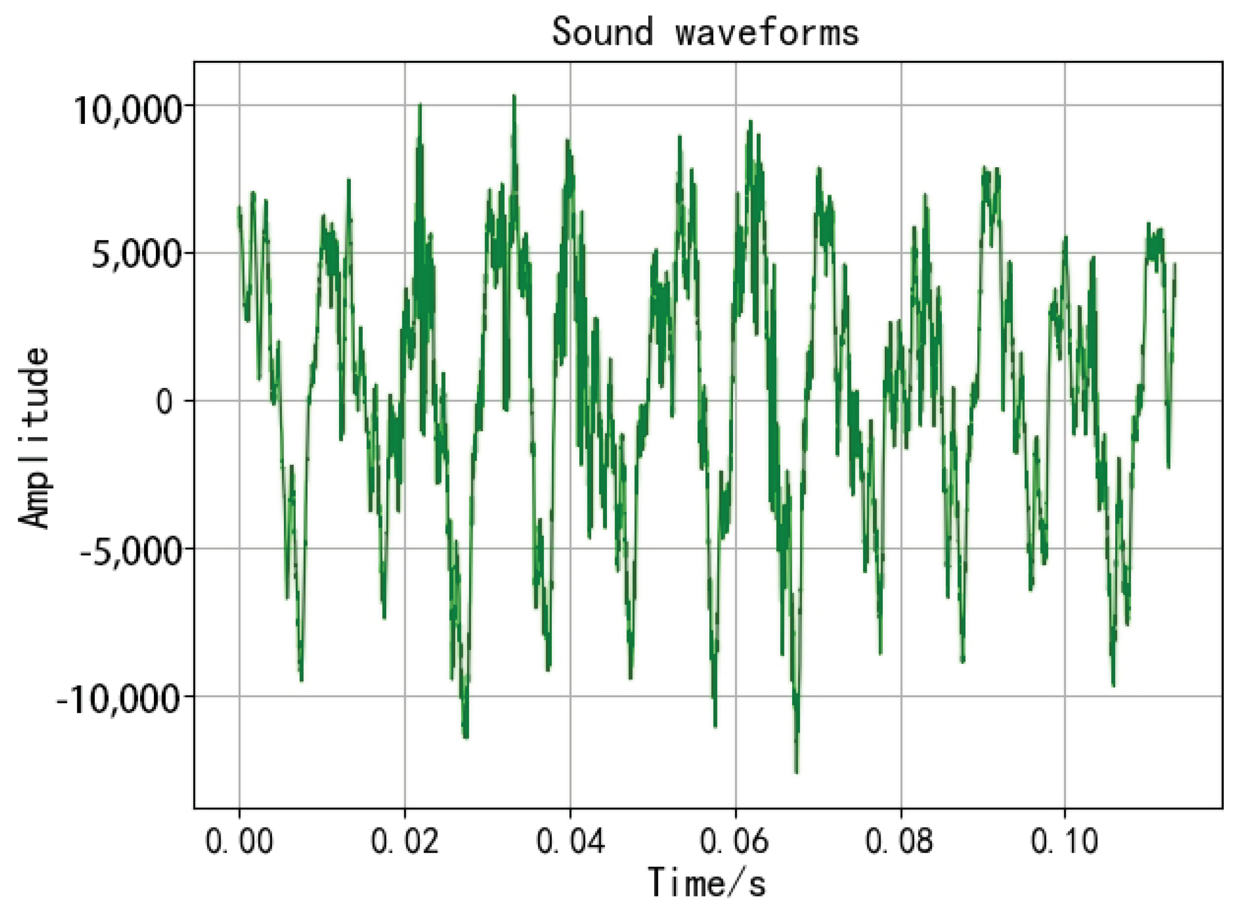 Energies 16 02151 g002 Energies 16 02151 g002