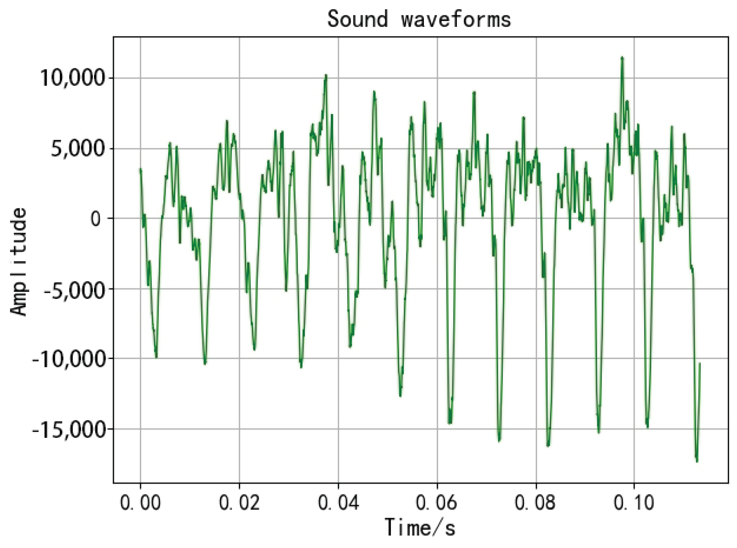 Energies 16 02151 g003 Energies 16 02151 g003