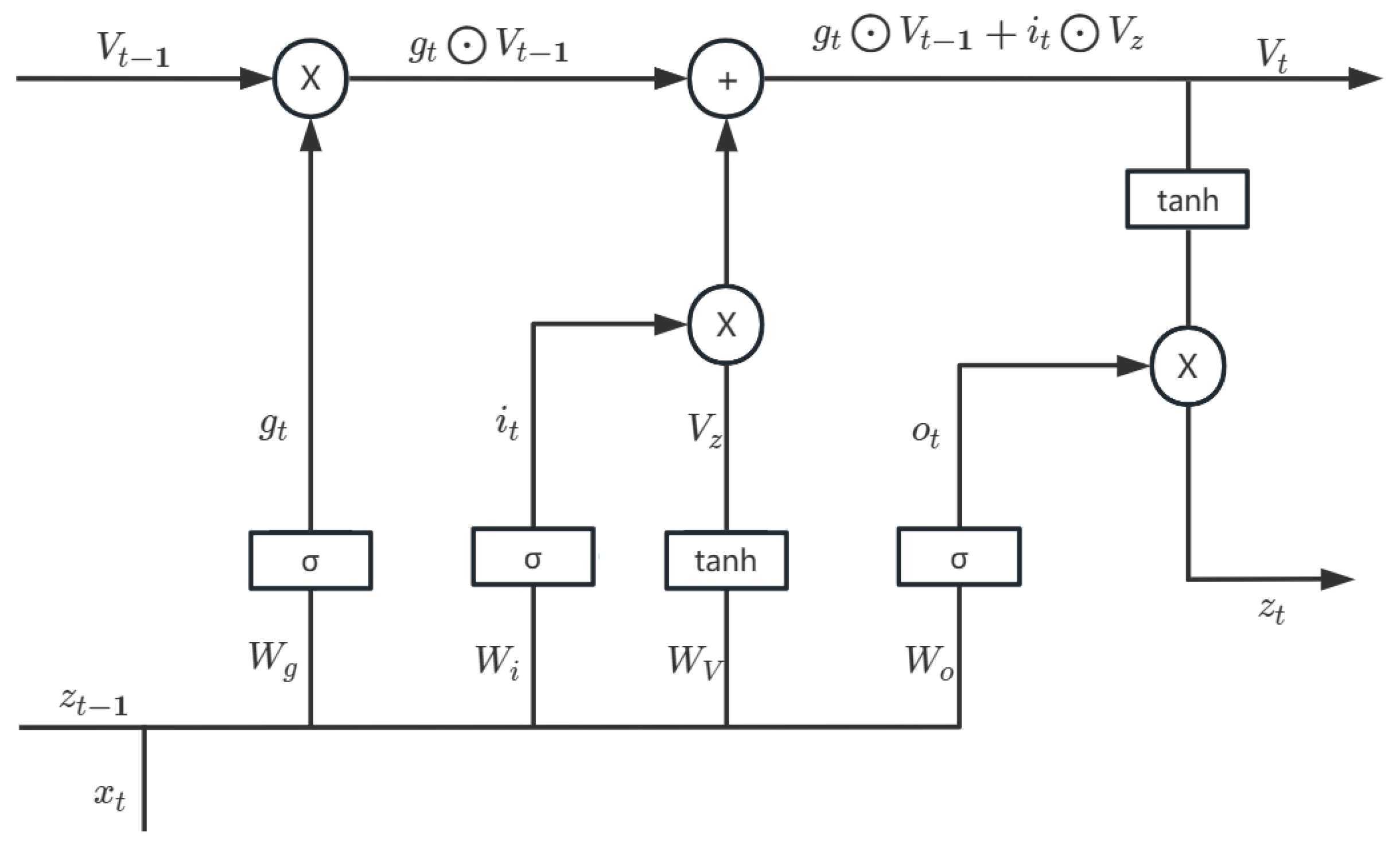 Energies 16 02151 g008 Energies 16 02151 g008