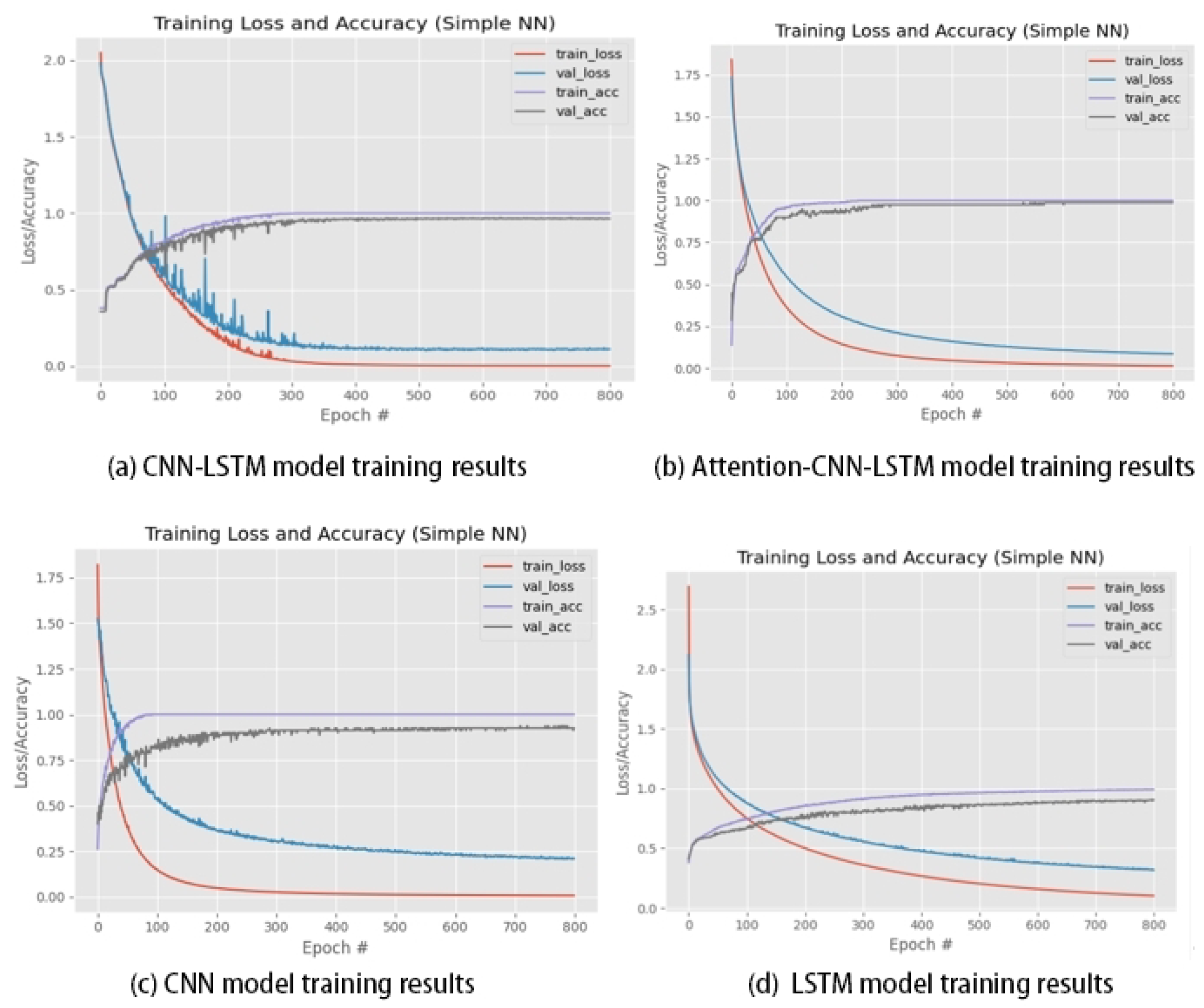 Energies 16 02151 g012 Energies 16 02151 g012