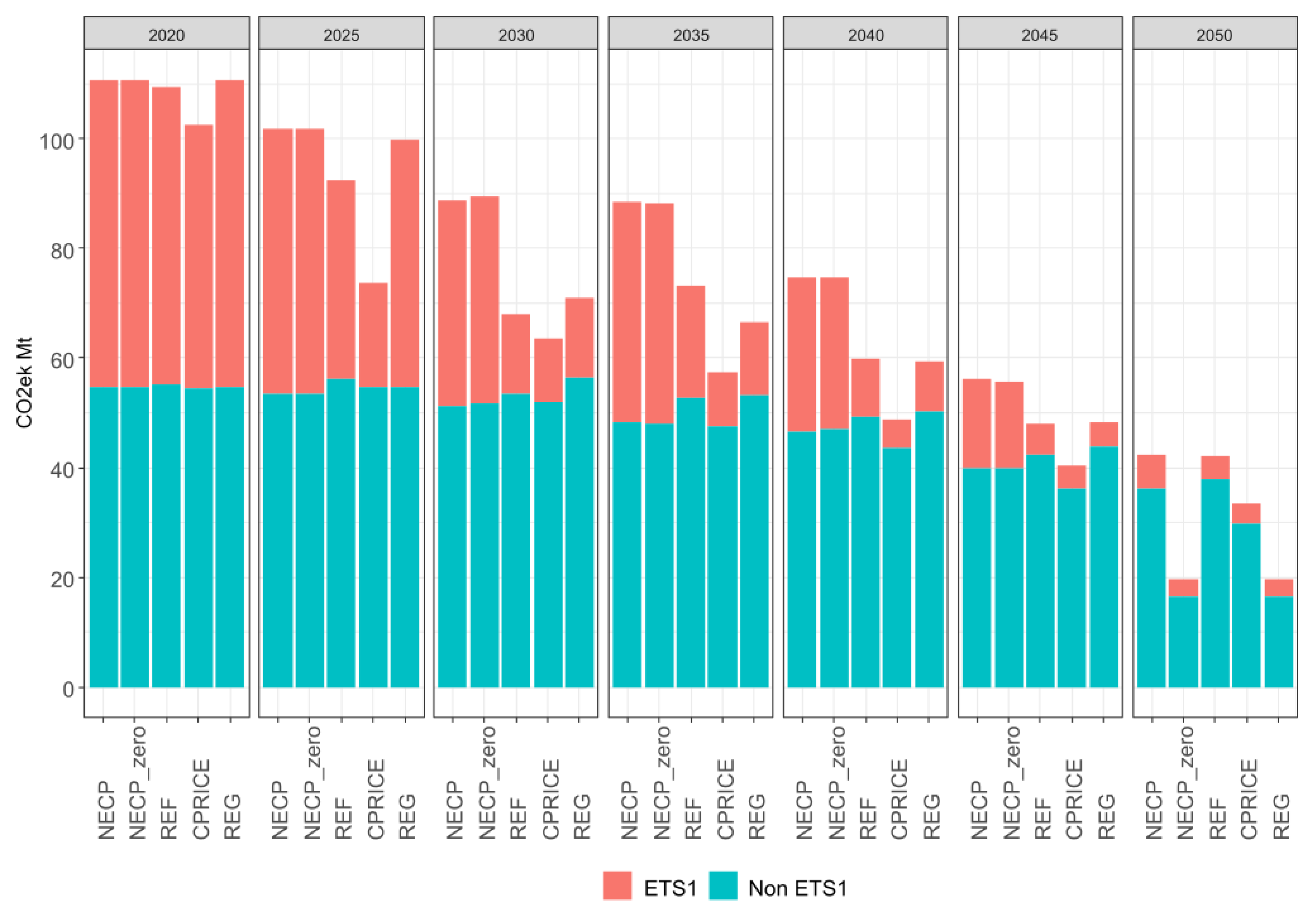 Energies 16 02152 g006