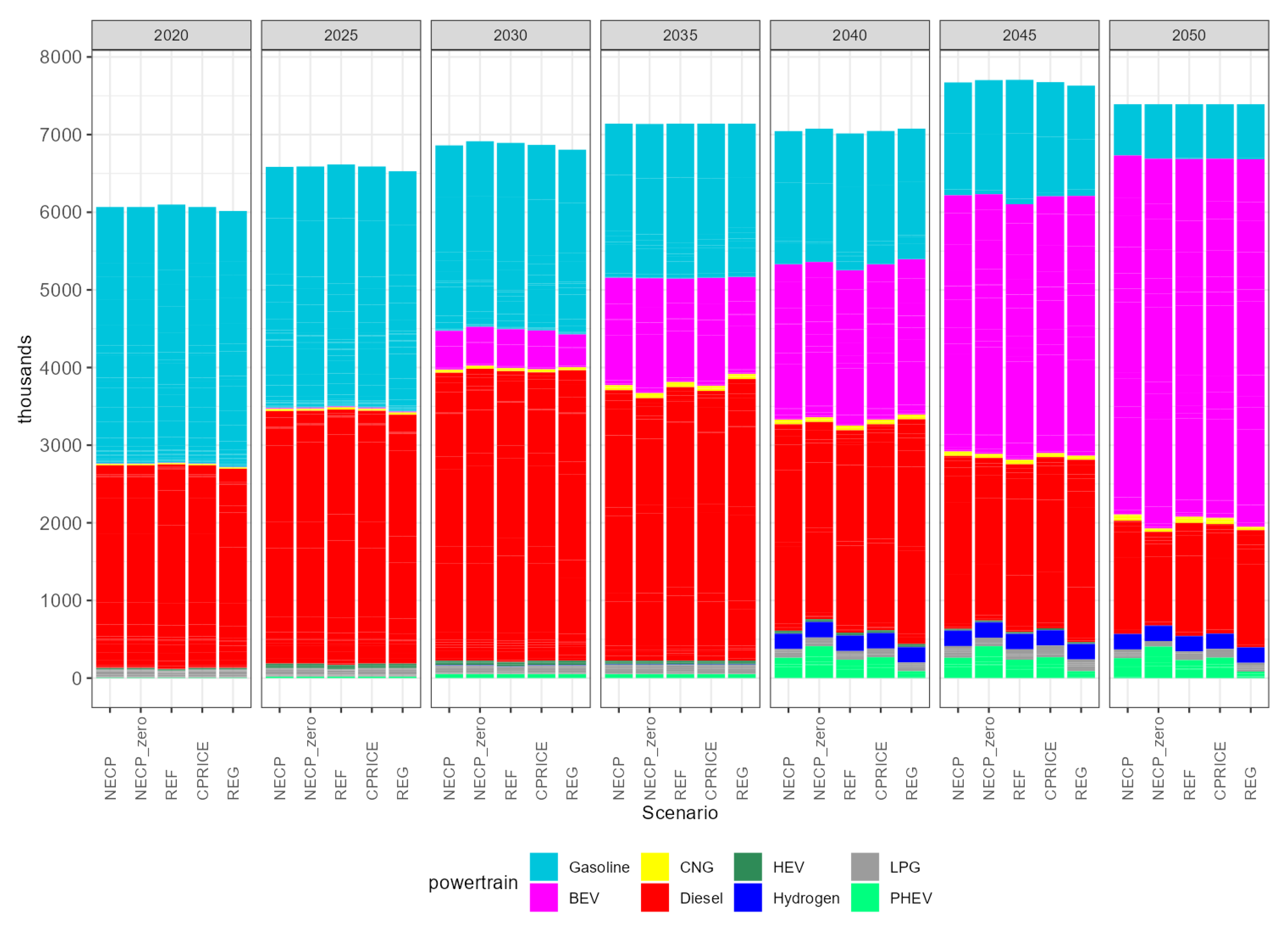 Energies 16 02152 g014