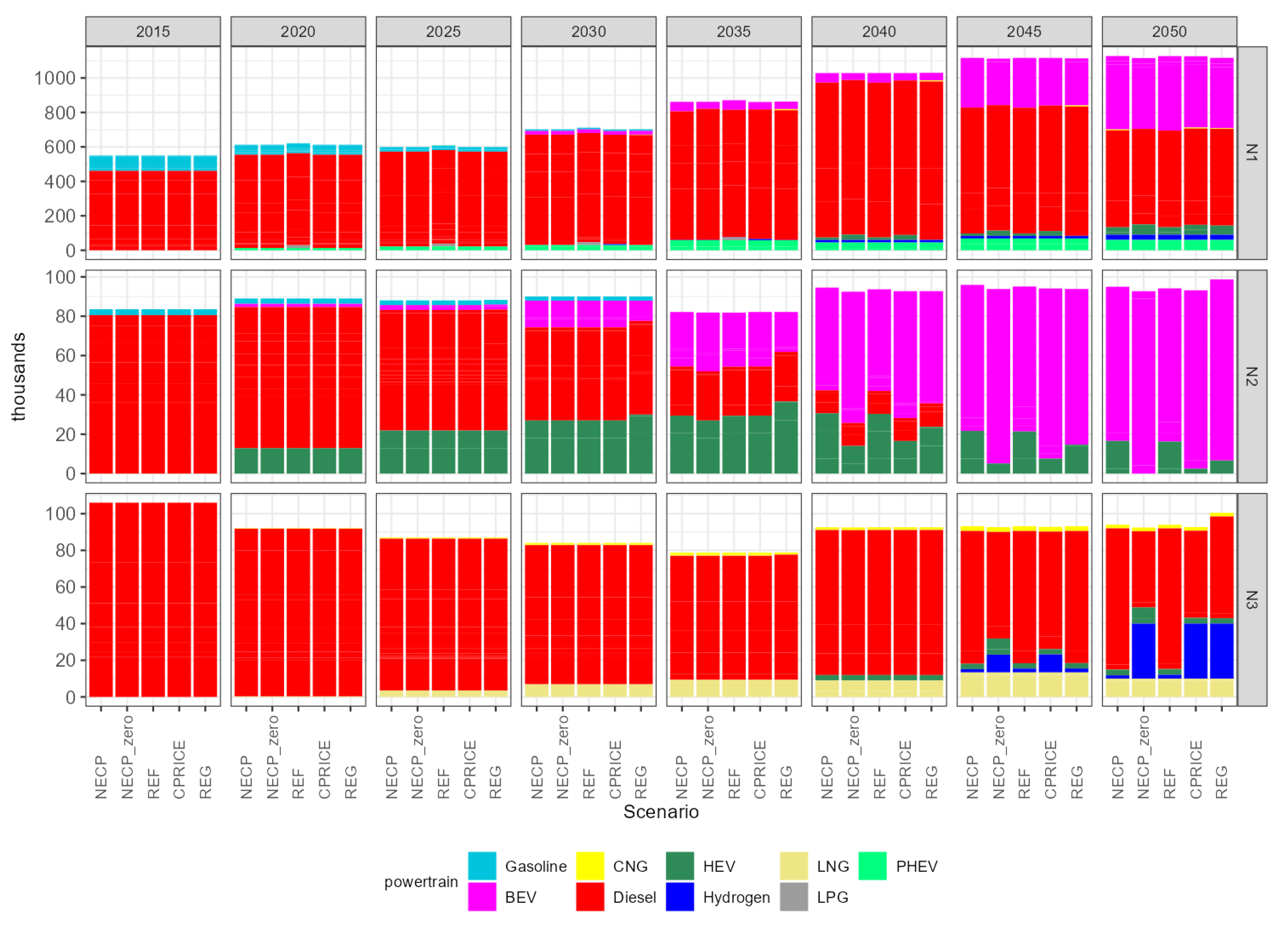 Energies 16 02152 g015