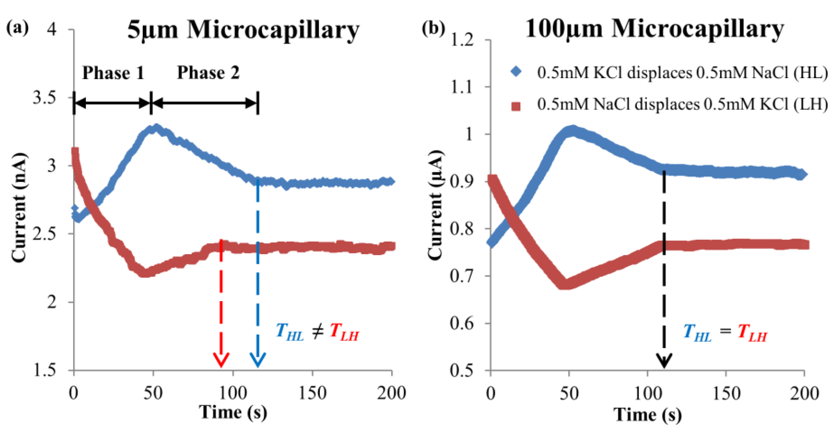 Energies 16 02154 g003