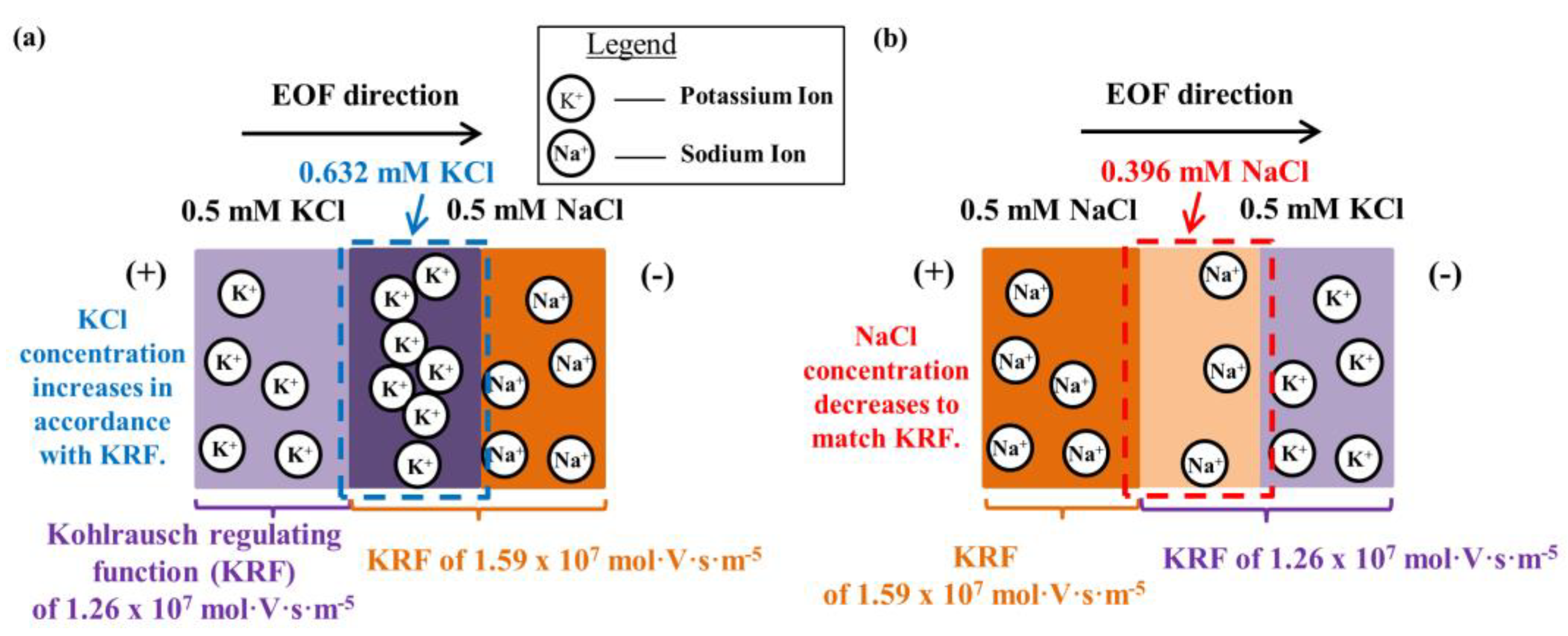 Energies 16 02154 g004
