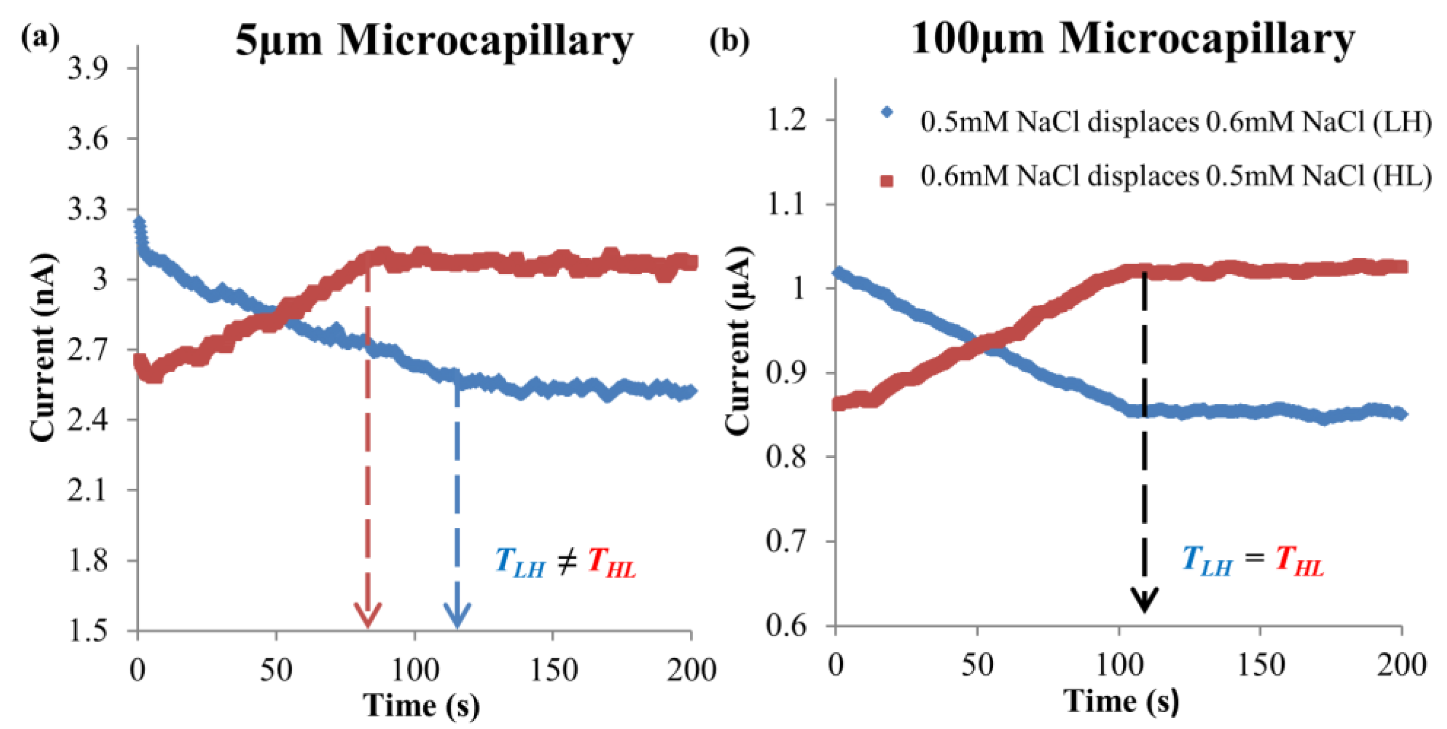 Energies 16 02154 g006