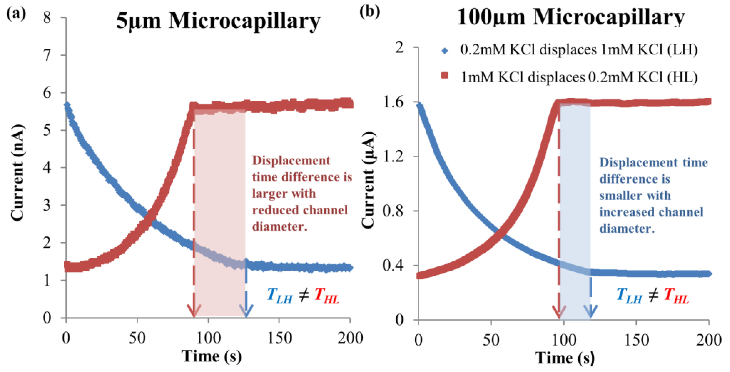 Energies 16 02154 g008