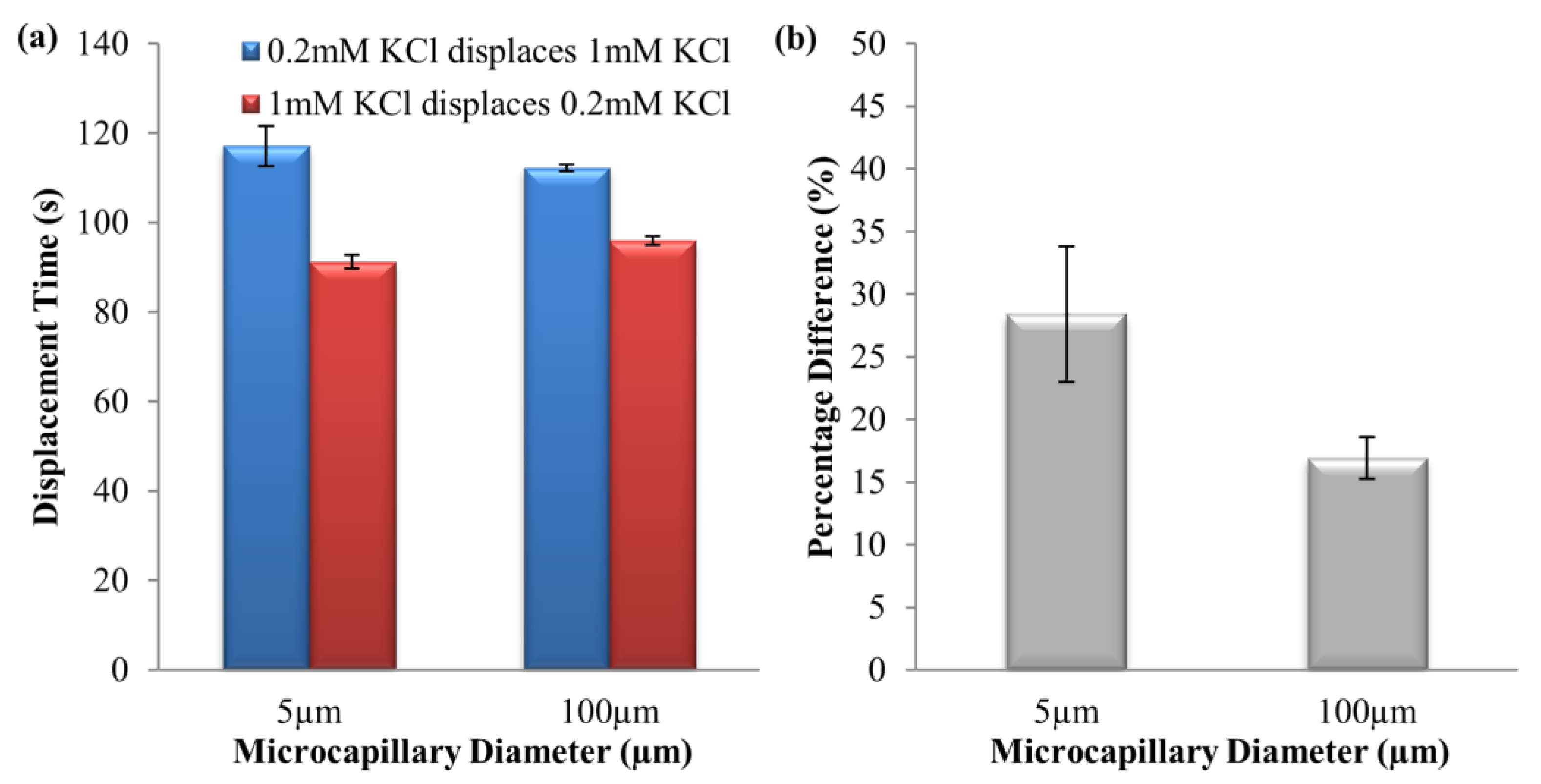 Energies 16 02154 g009