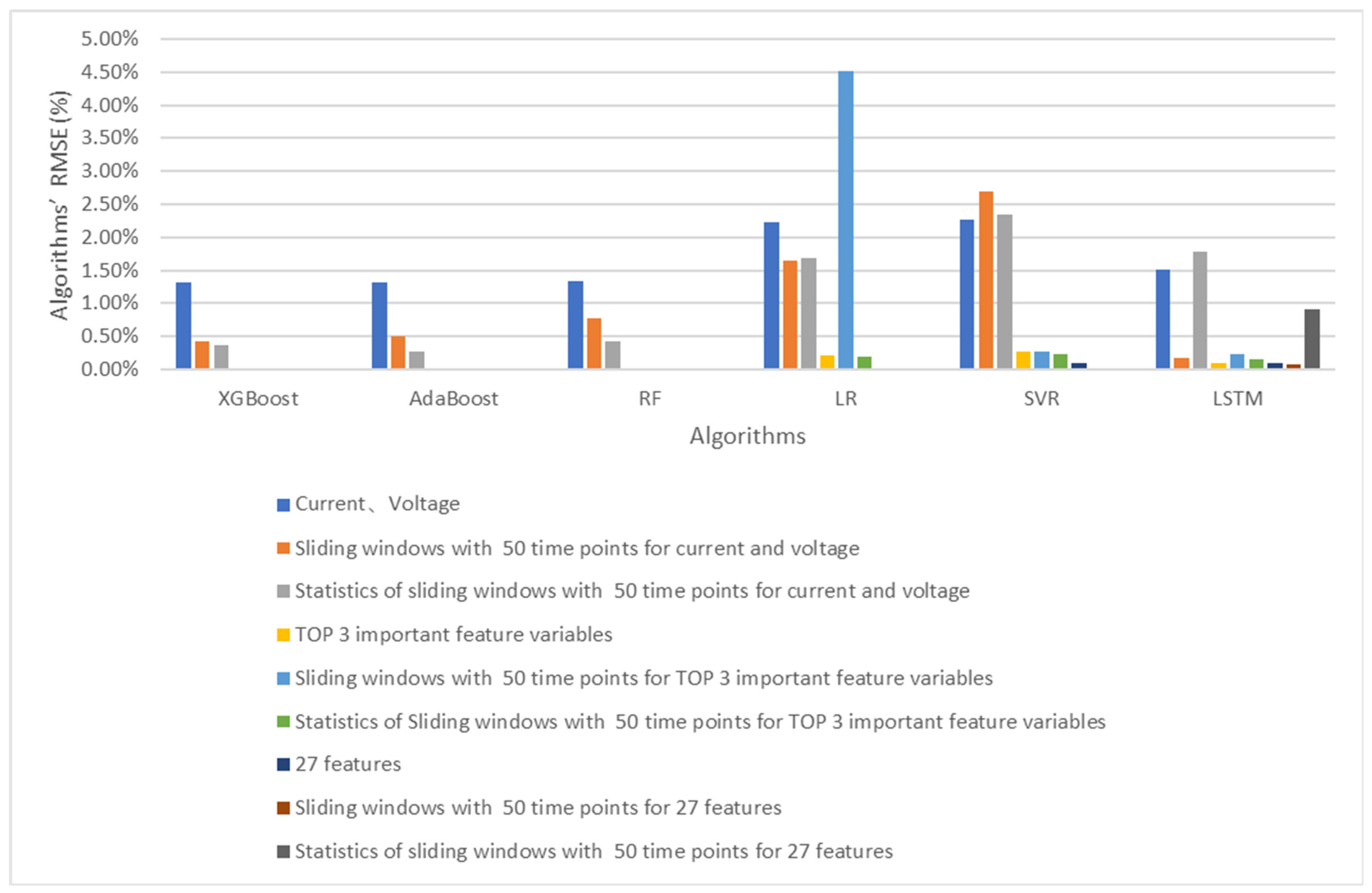 Energies 16 02155 g003