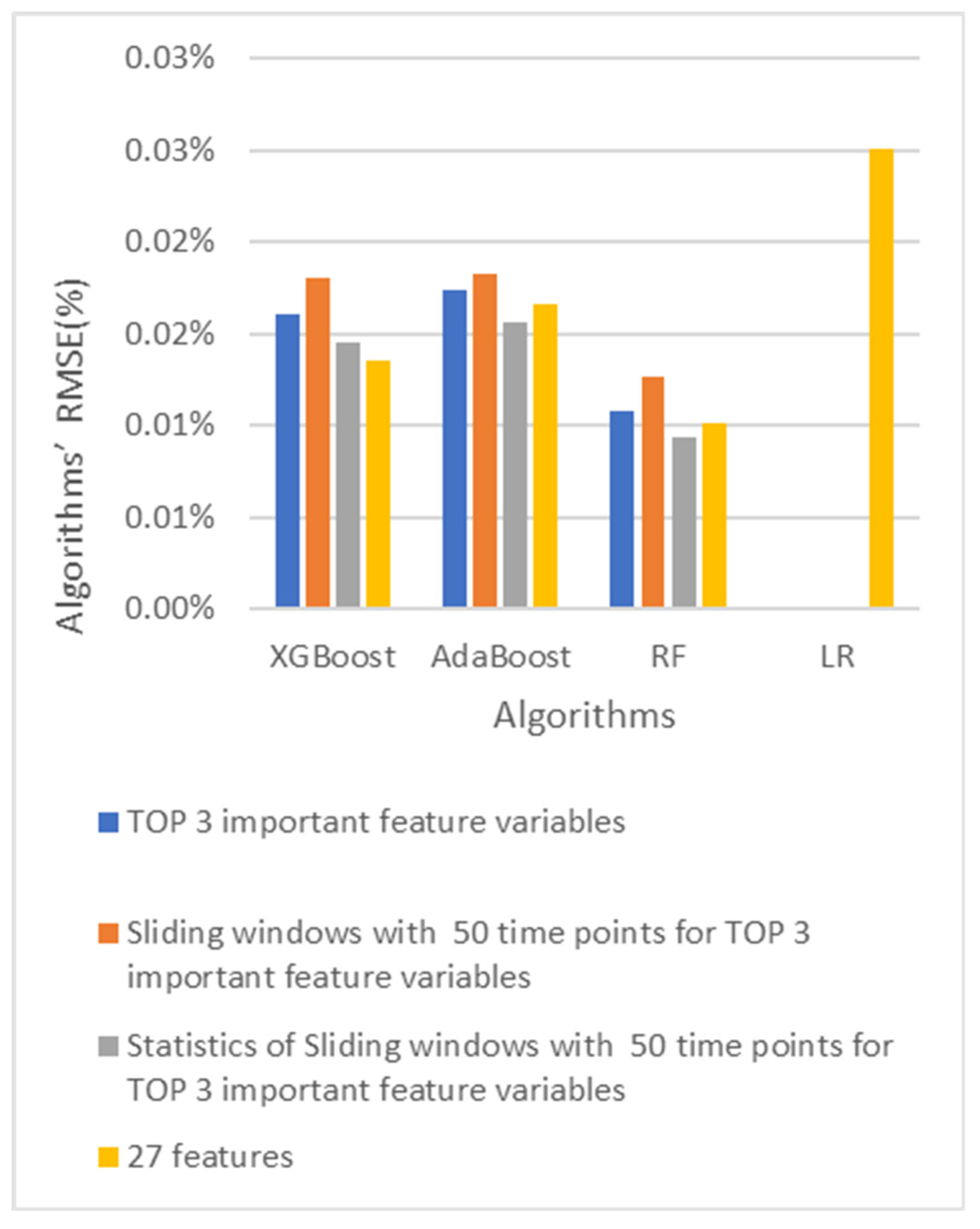 Energies 16 02155 g004