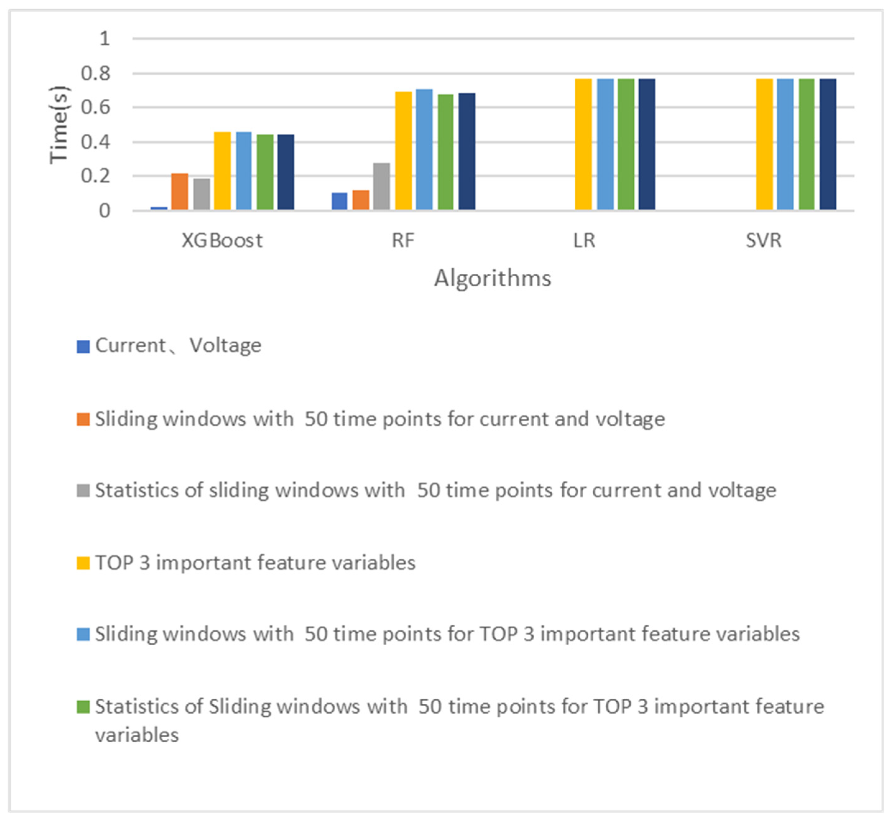 Energies 16 02155 g008