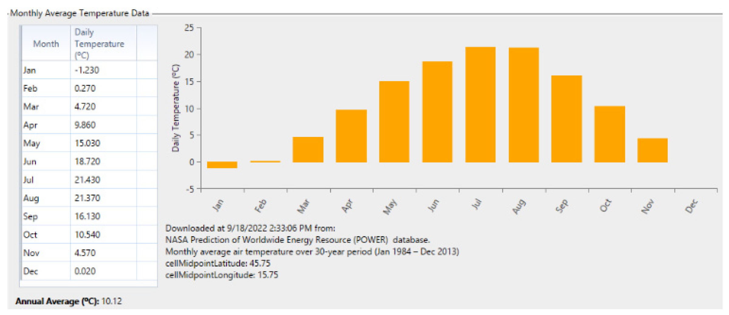 Energies 16 02158 g005 Energies 16 02158 g005