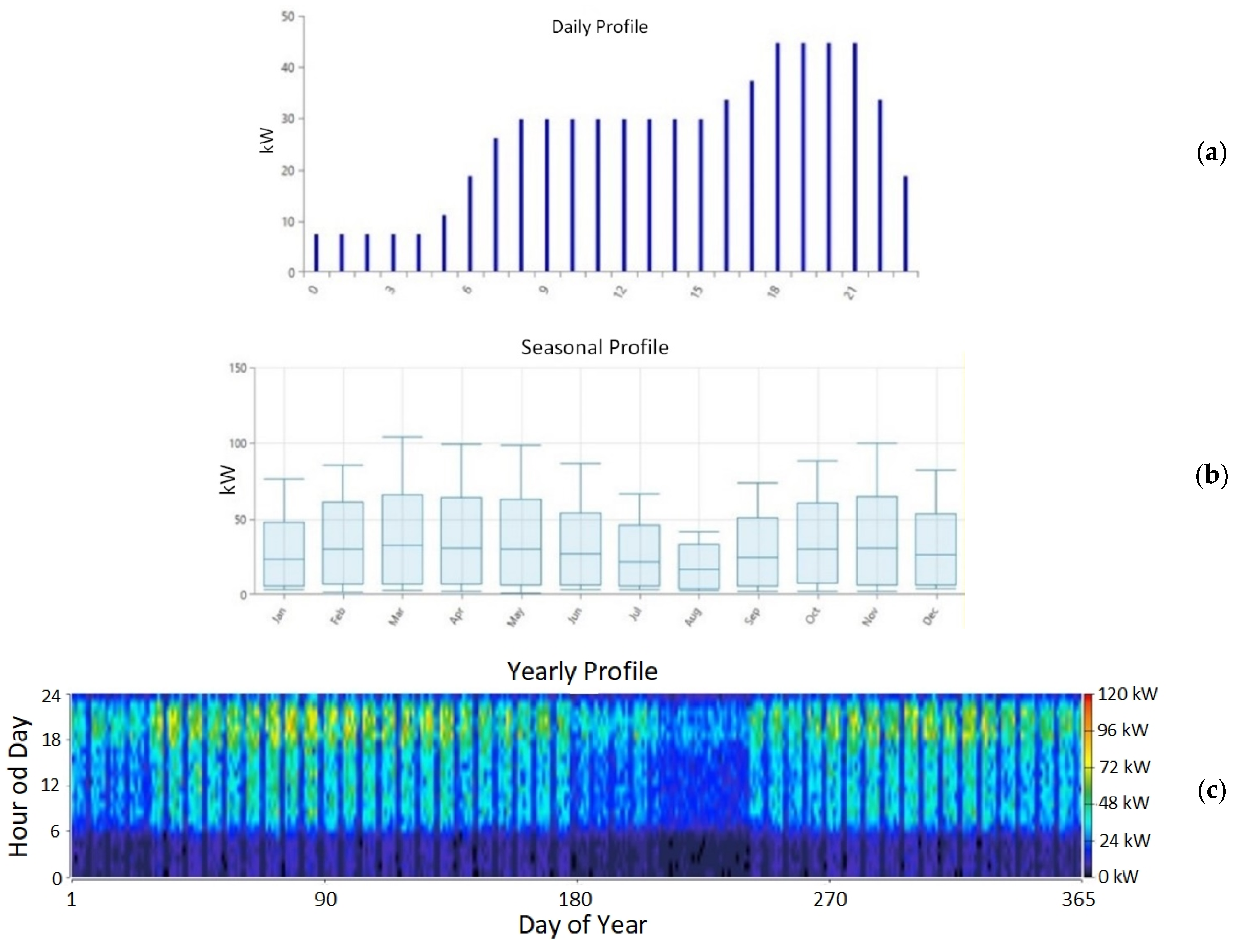 Energies 16 02158 g006 Energies 16 02158 g006