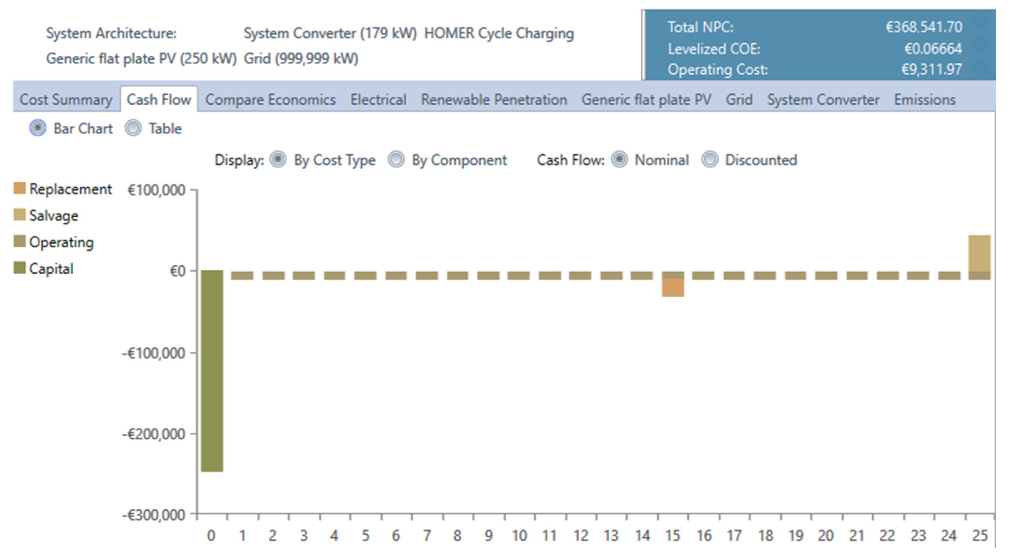 Energies 16 02158 g013 Energies 16 02158 g013