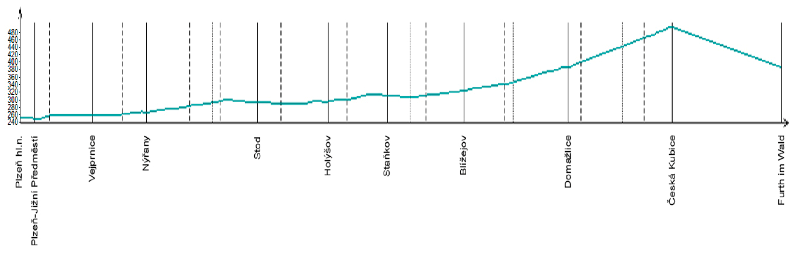 Energies 16 02159 g001