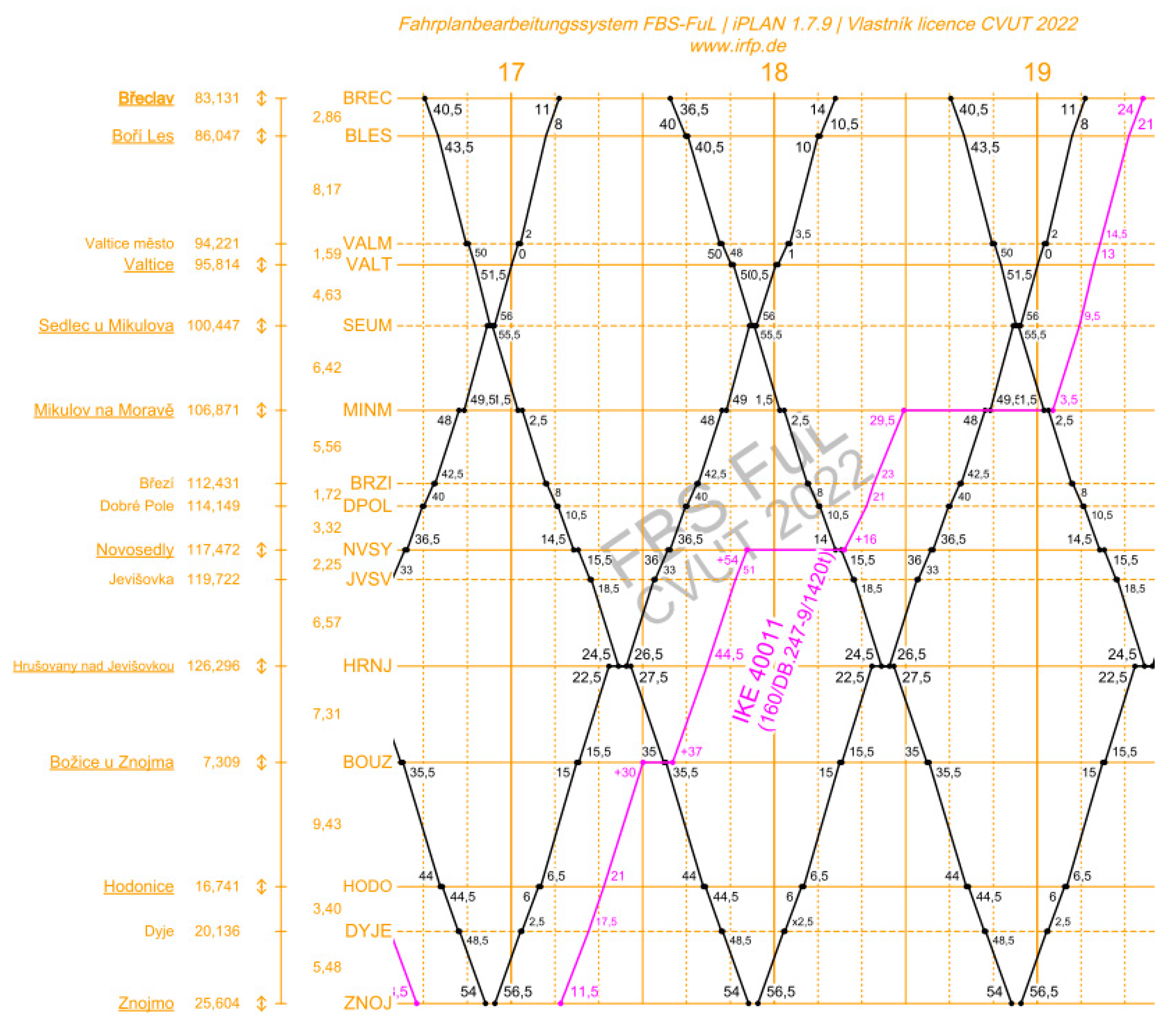 Energies 16 02159 g007