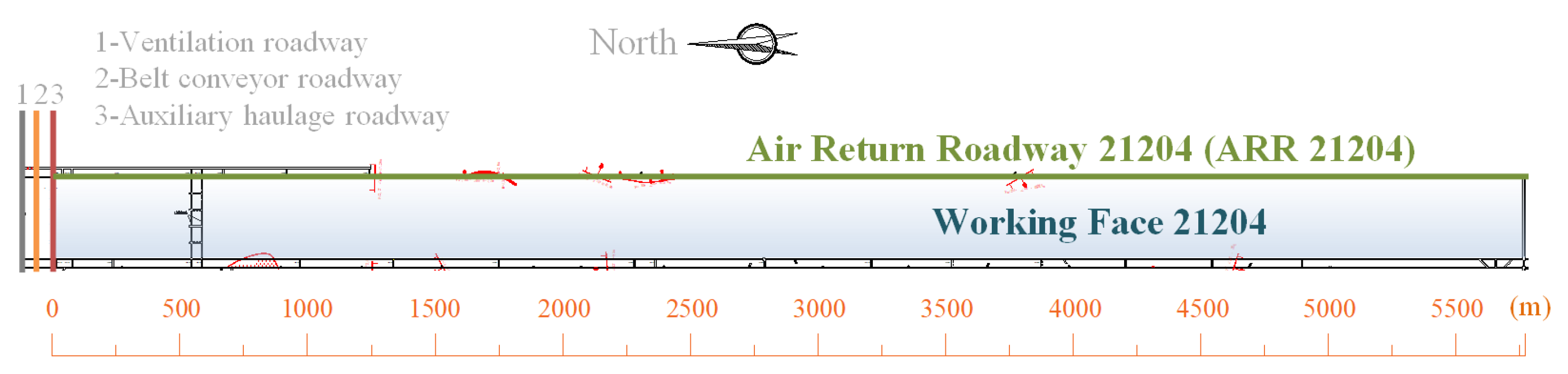 Energies 16 02160 g001 Energies 16 02160 g001