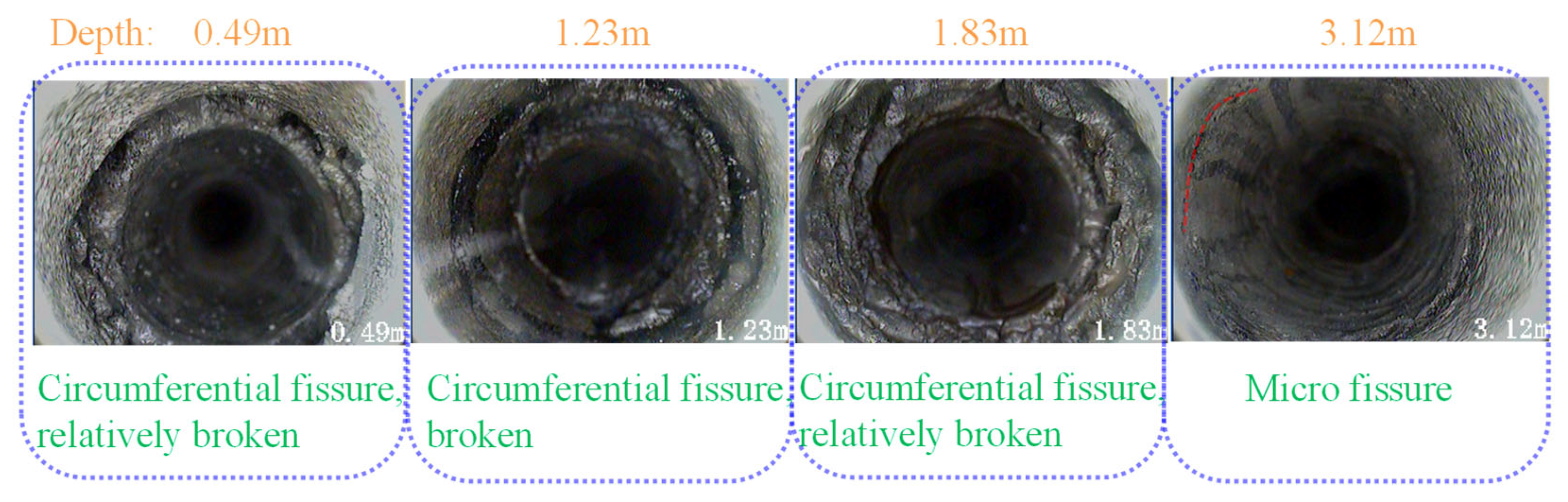 Energies 16 02160 g003 Energies 16 02160 g003
