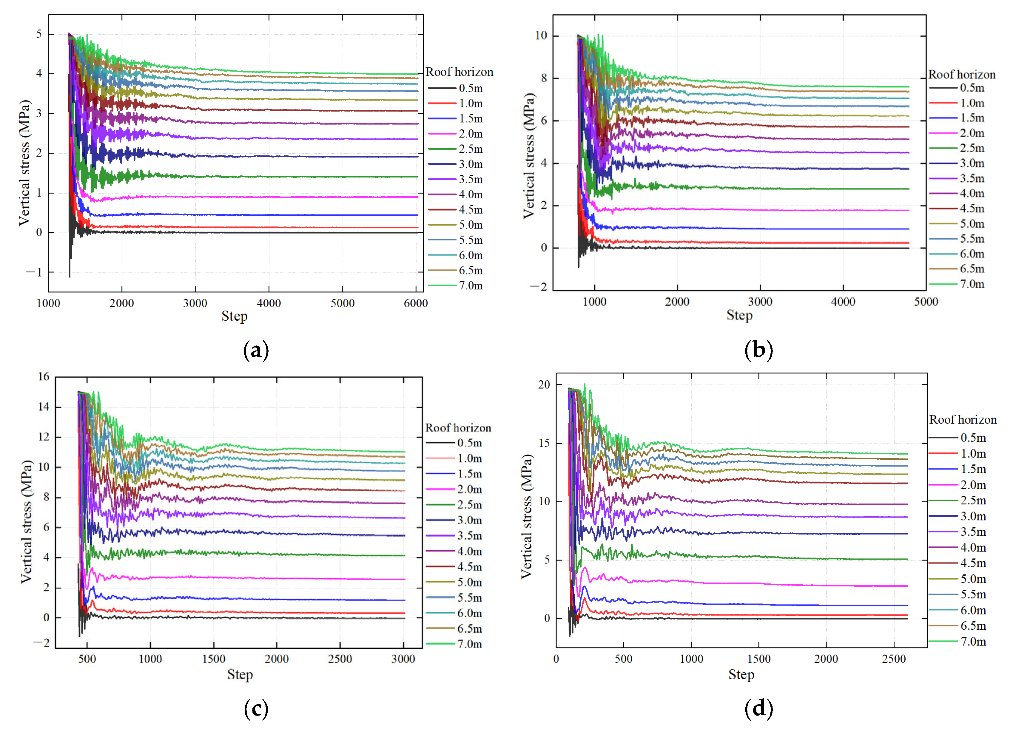Energies 16 02160 g005 Energies 16 02160 g005