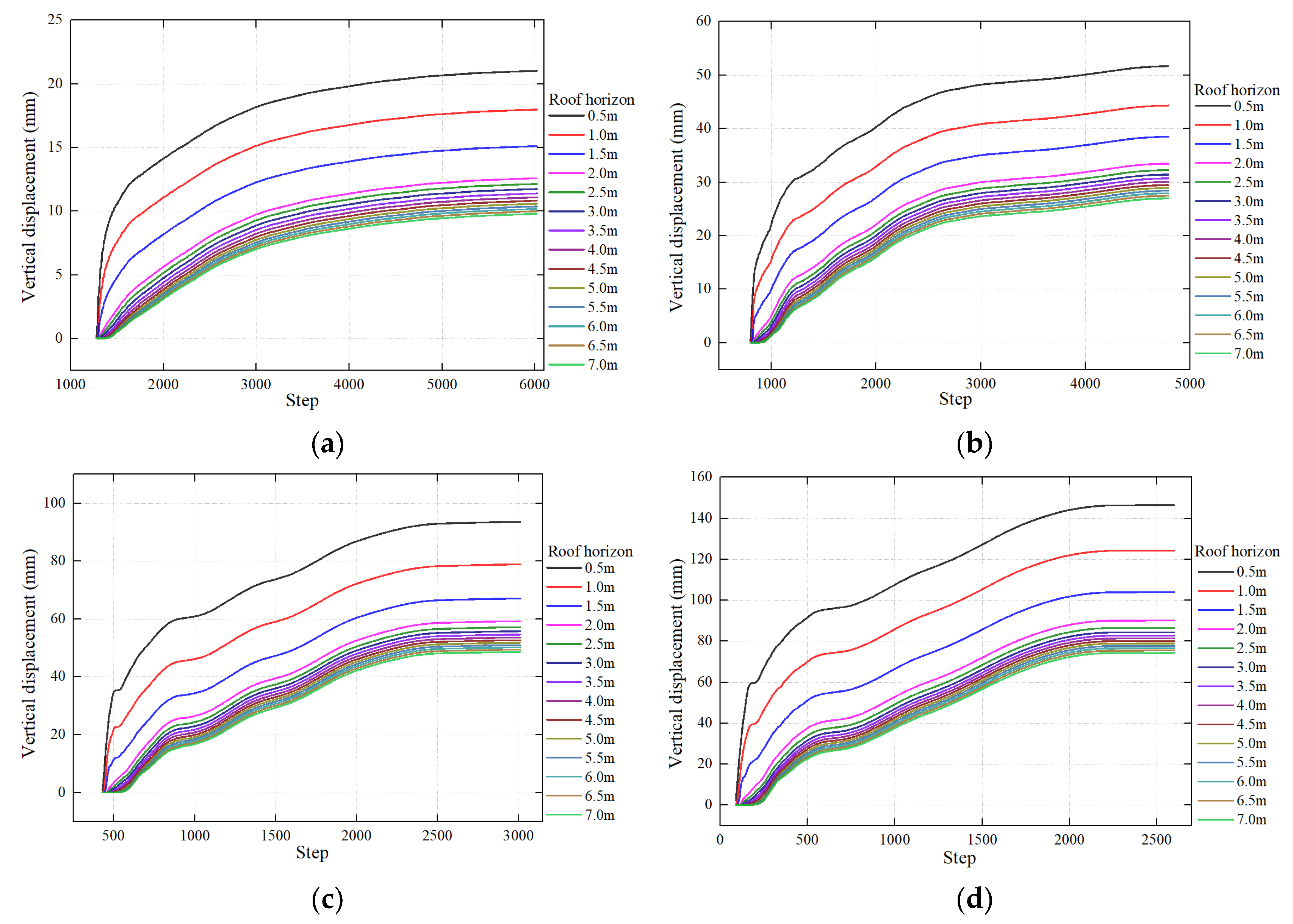 Energies 16 02160 g007 Energies 16 02160 g007
