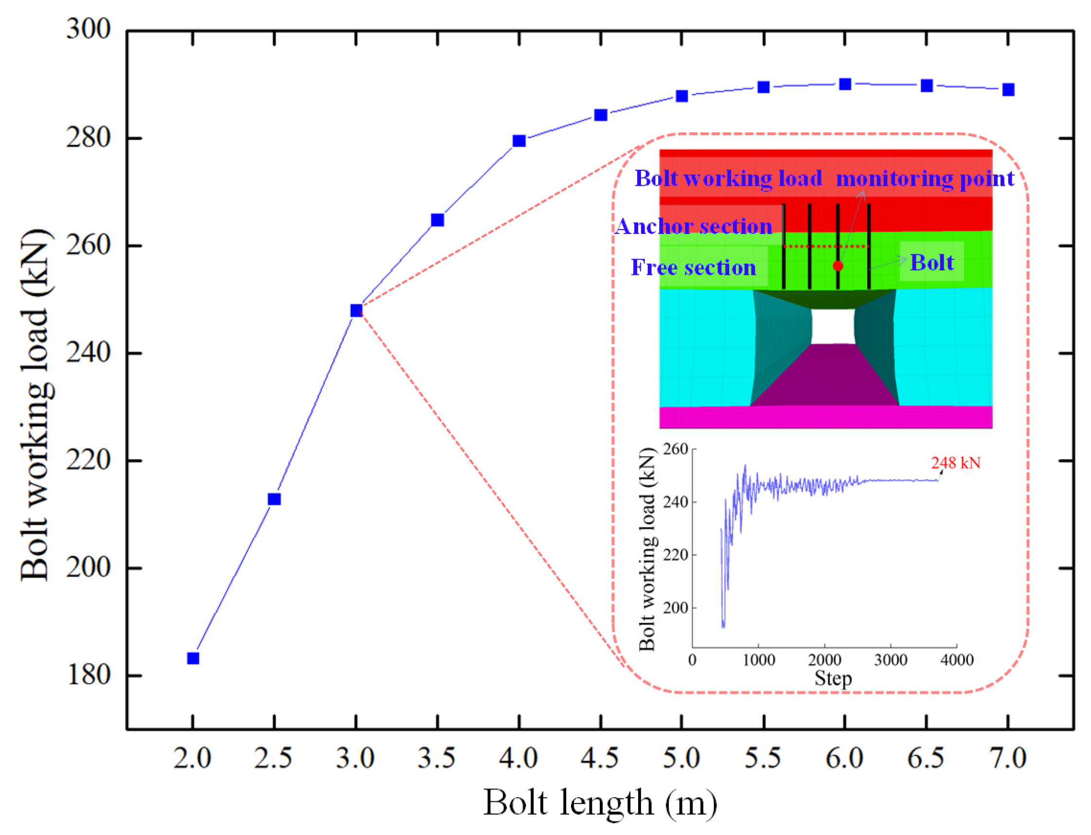 Energies 16 02160 g009 Energies 16 02160 g009