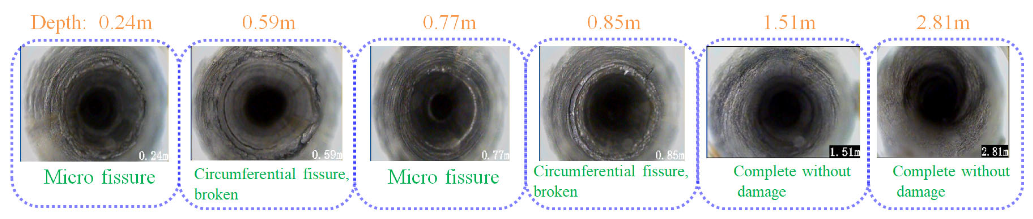 Energies 16 02160 g014 Energies 16 02160 g014