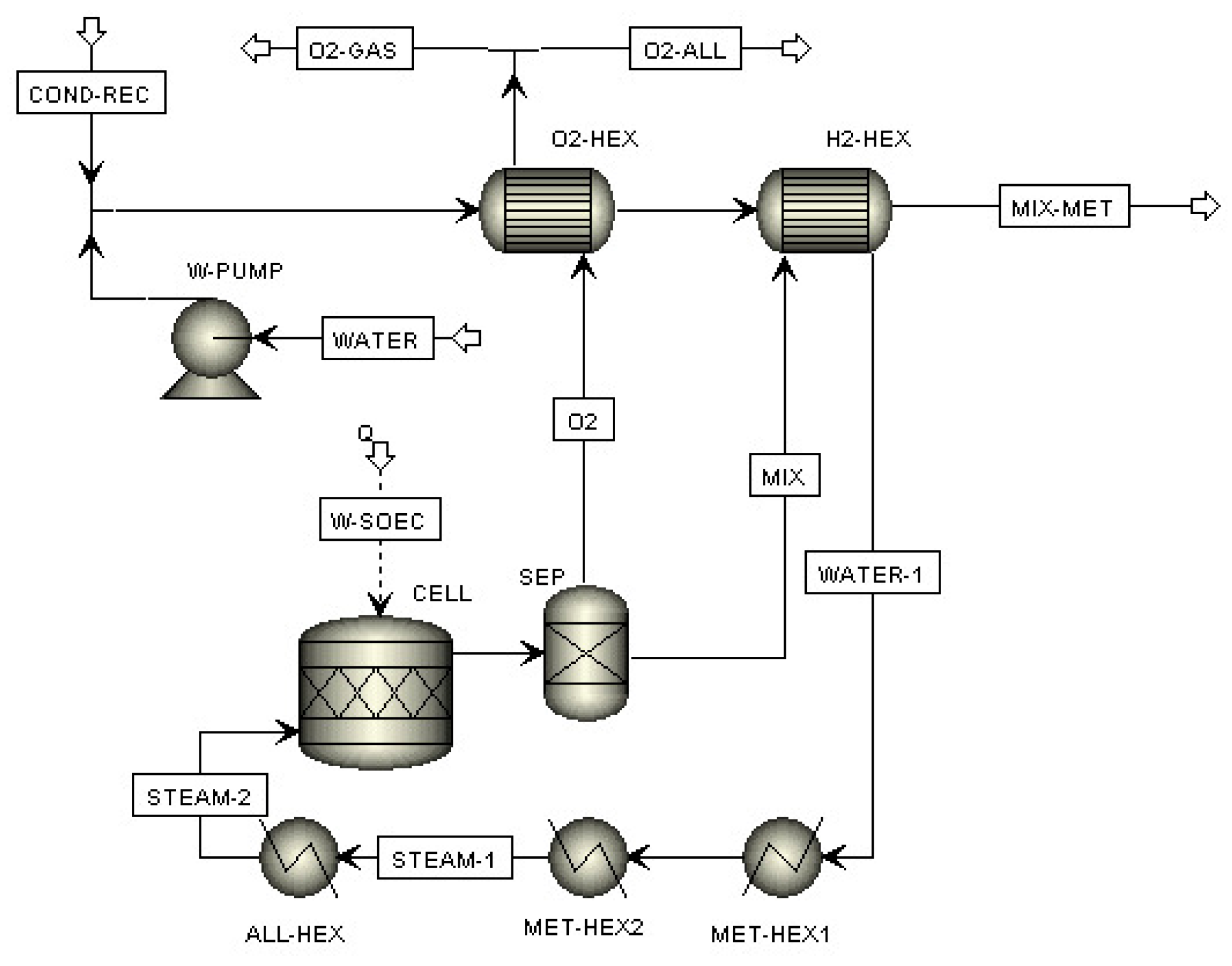 Energies 16 02162 g004