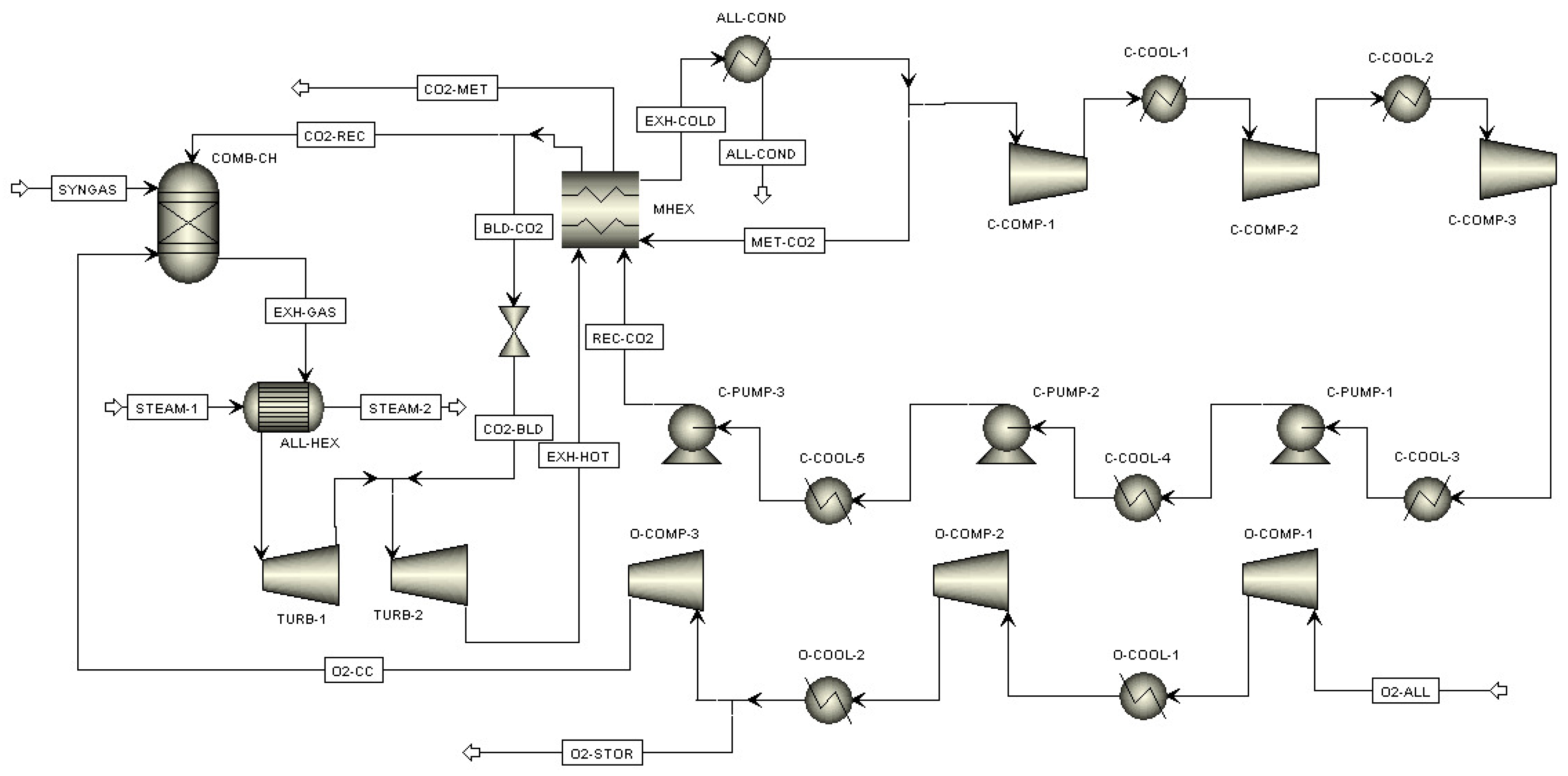 Energies 16 02162 g006