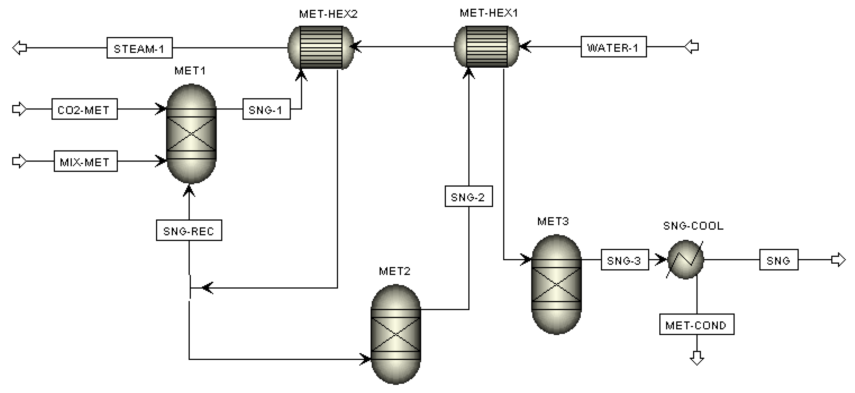 Energies 16 02162 g007