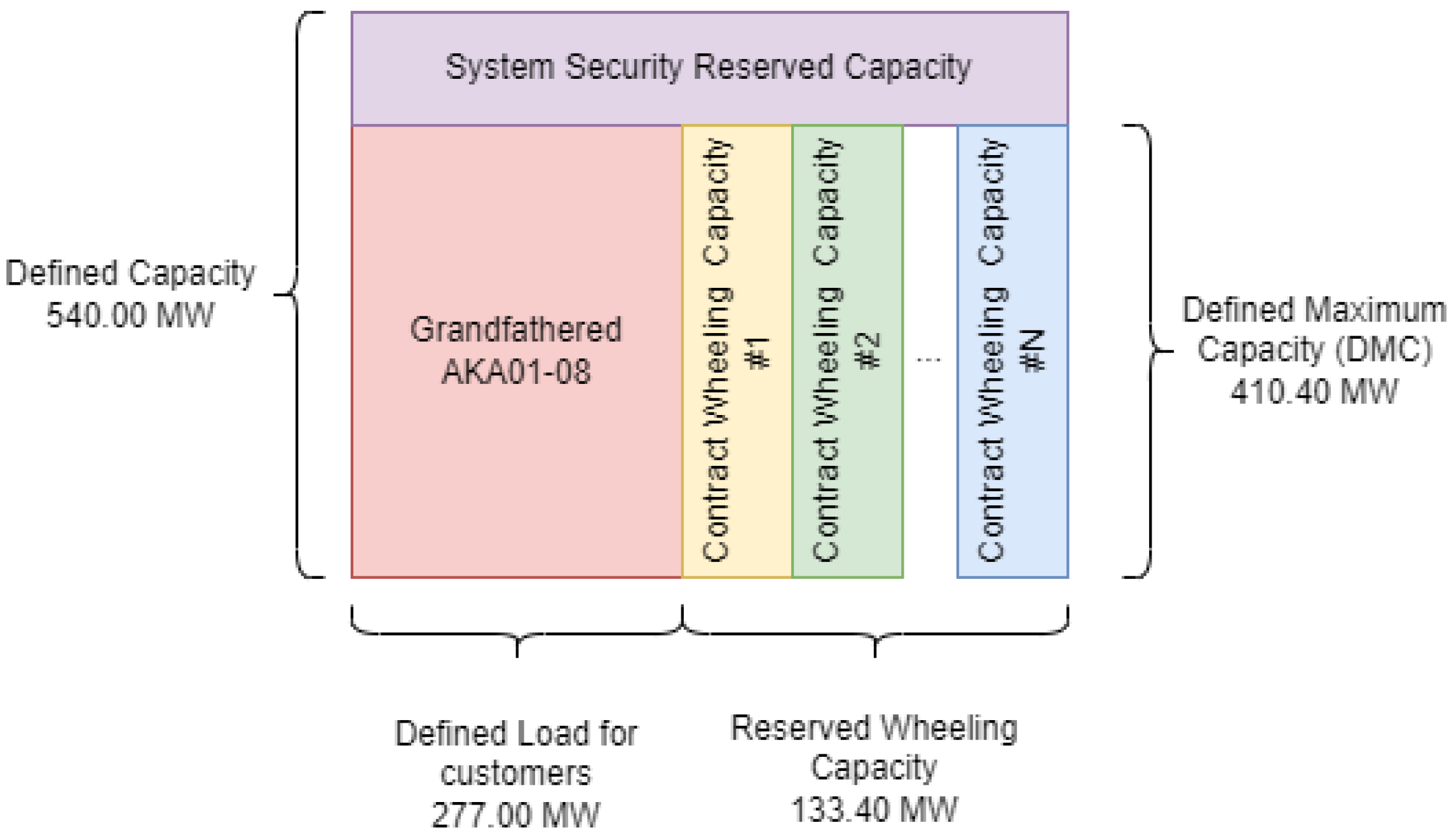 Energies 16 02163 g012 Energies 16 02163 g012