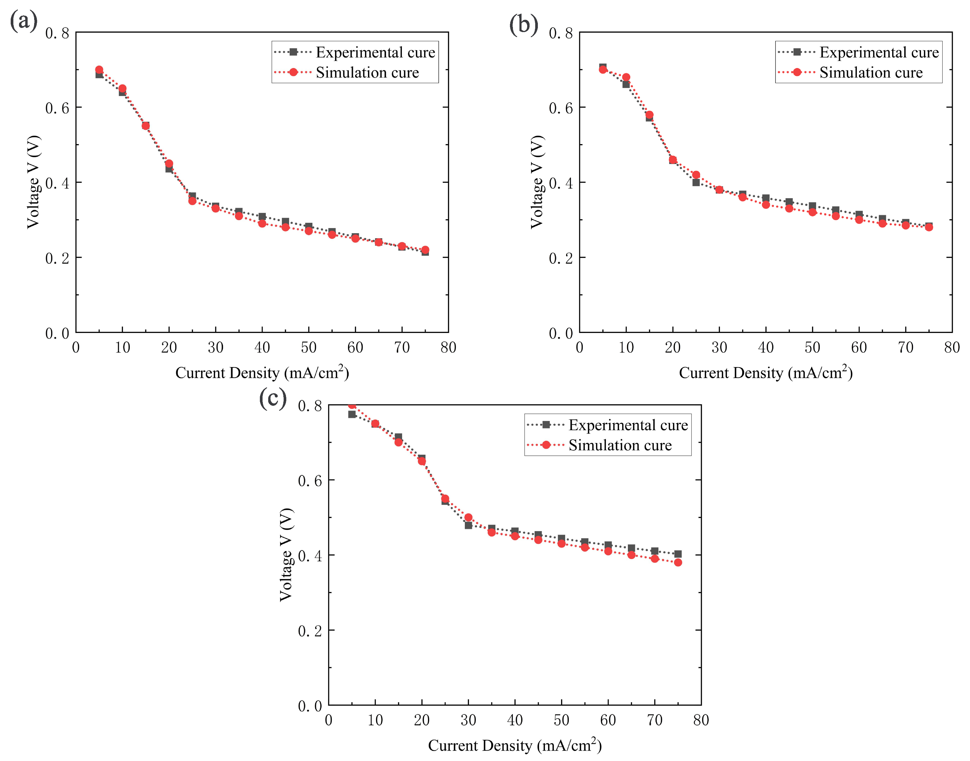 Energies 16 02167 g006