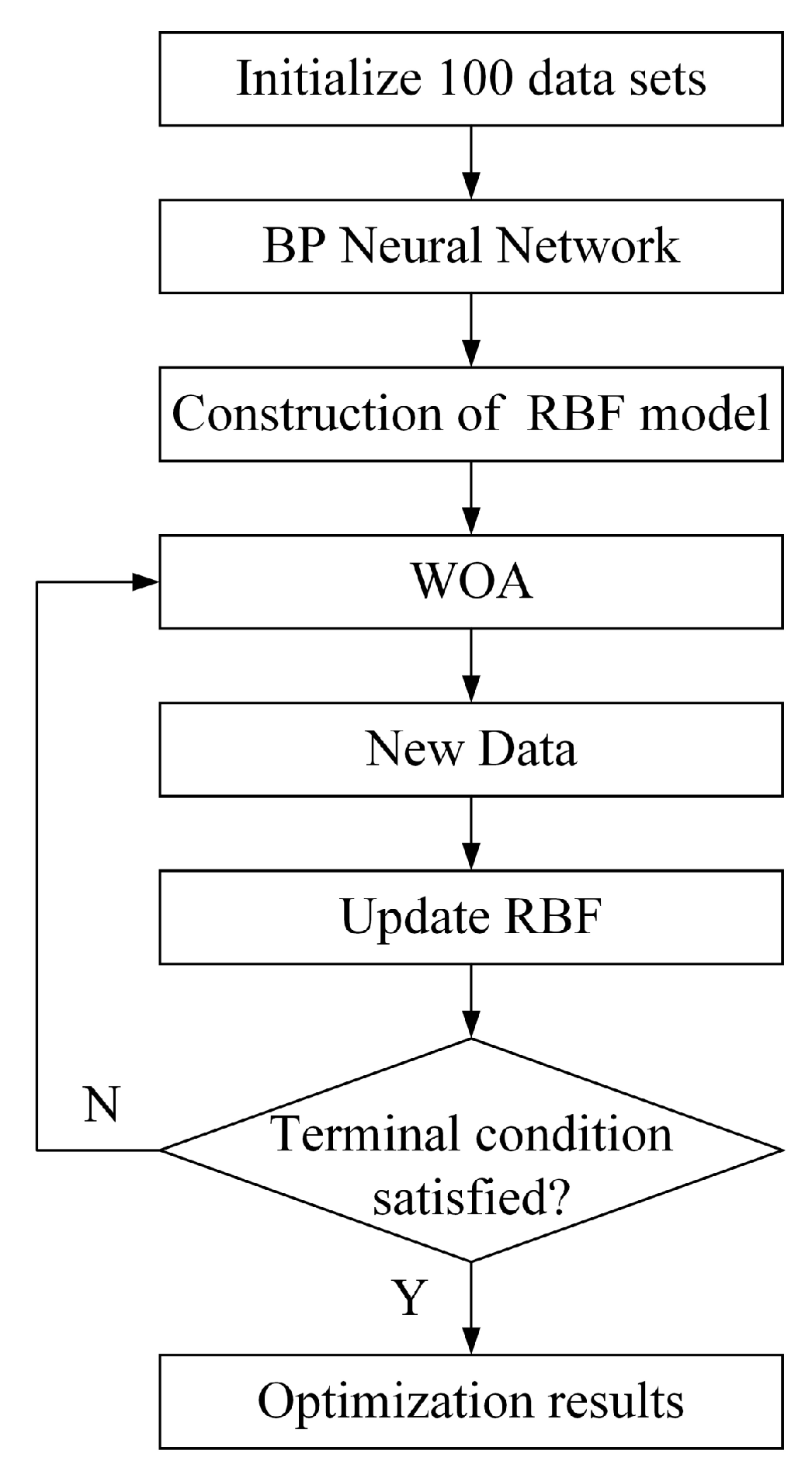 Energies 16 02167 g007