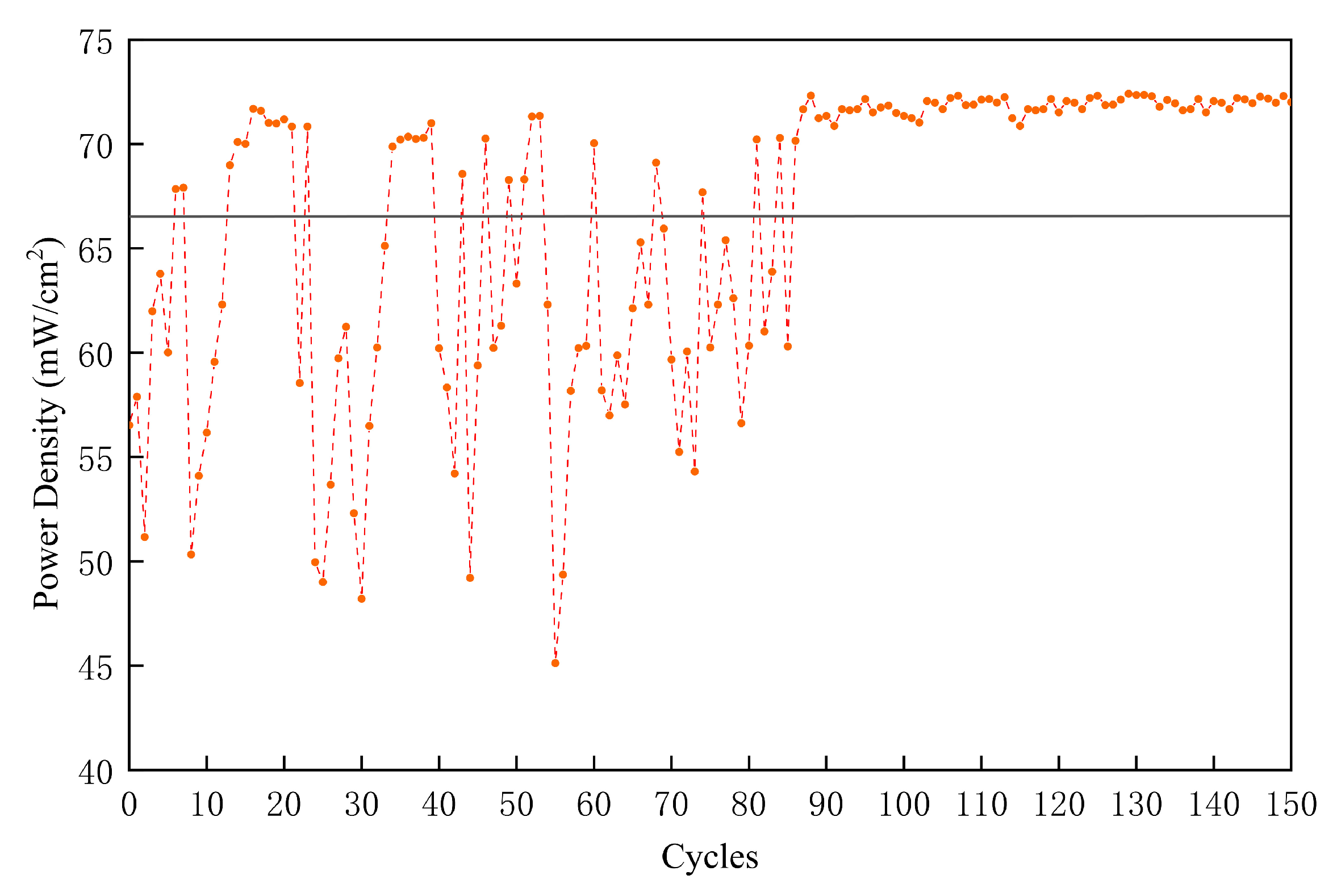 Energies 16 02167 g008
