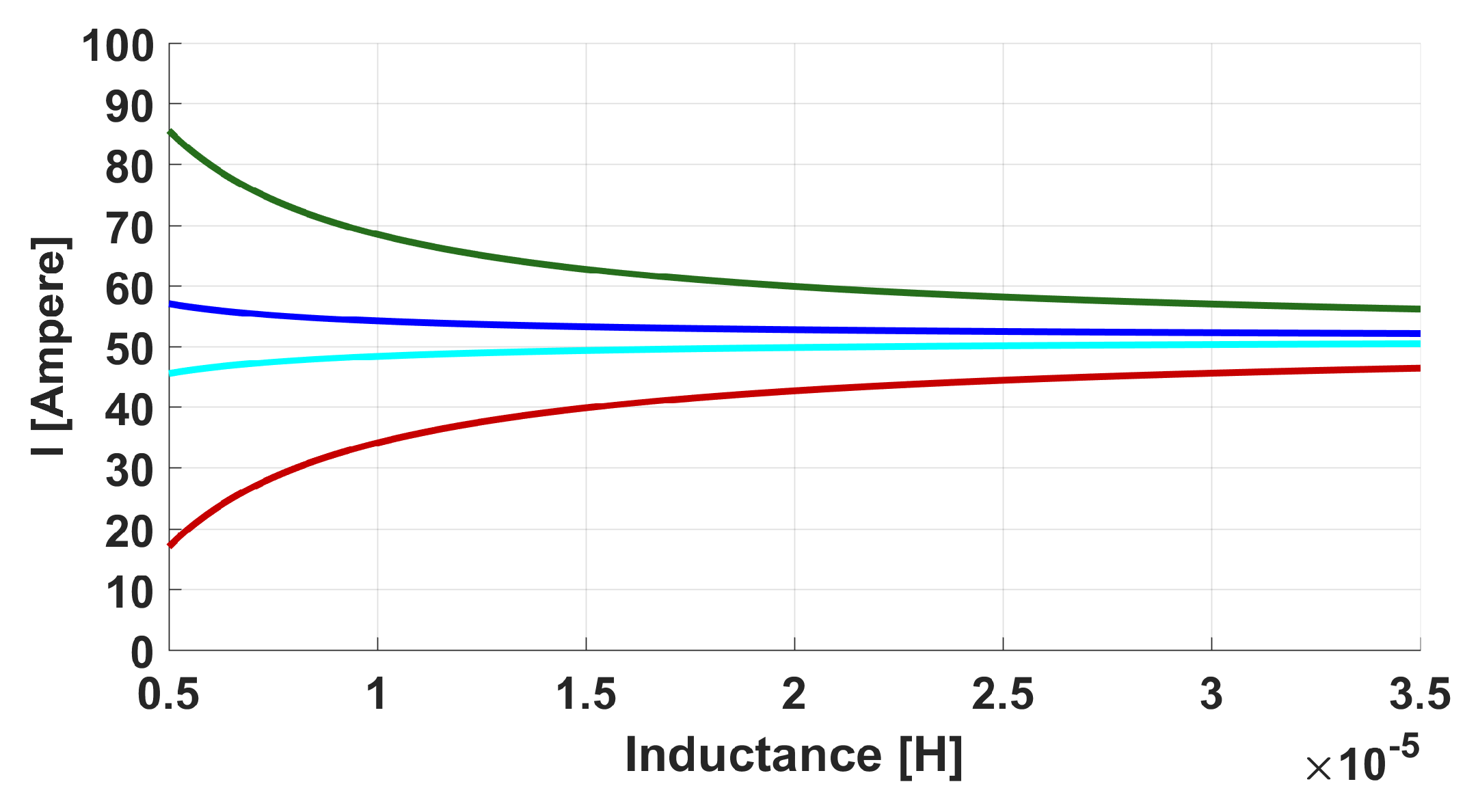 Energies 16 02169 g006