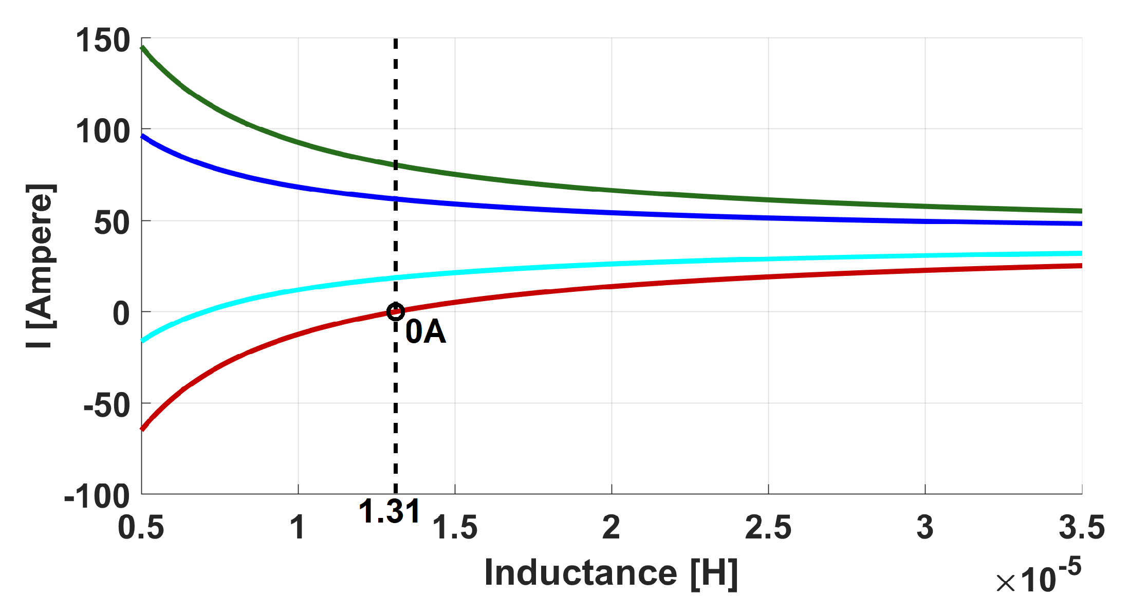 Energies 16 02169 g007