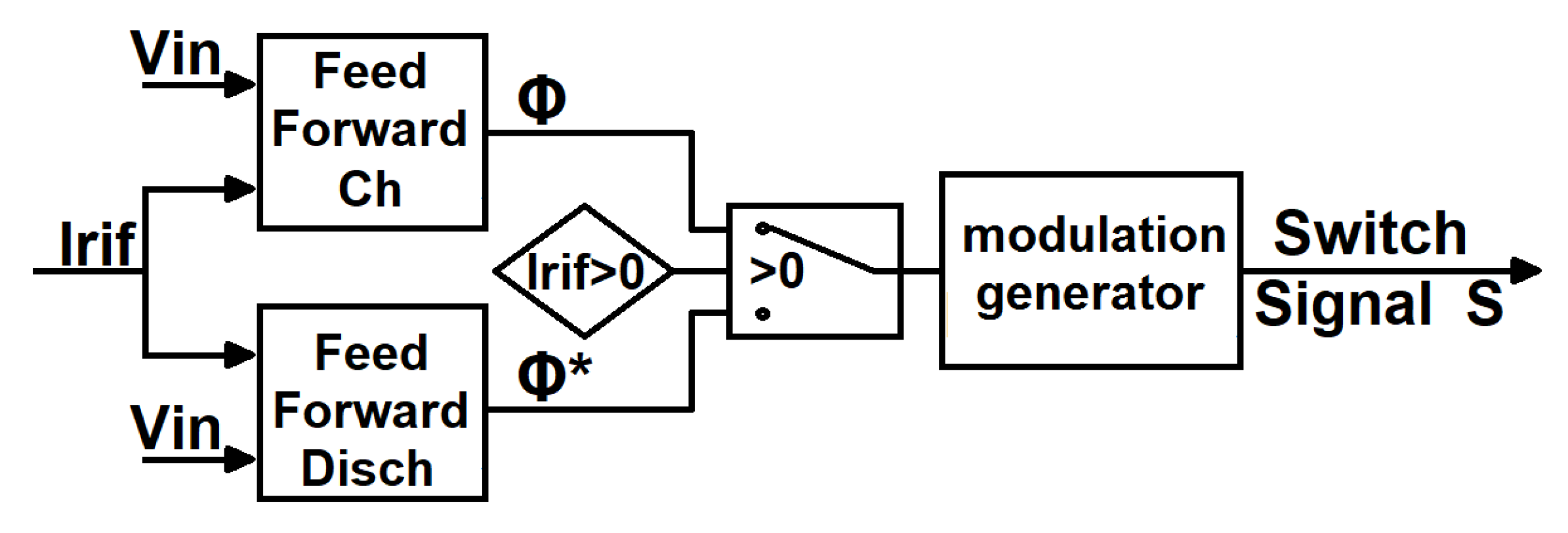 Energies 16 02169 g012