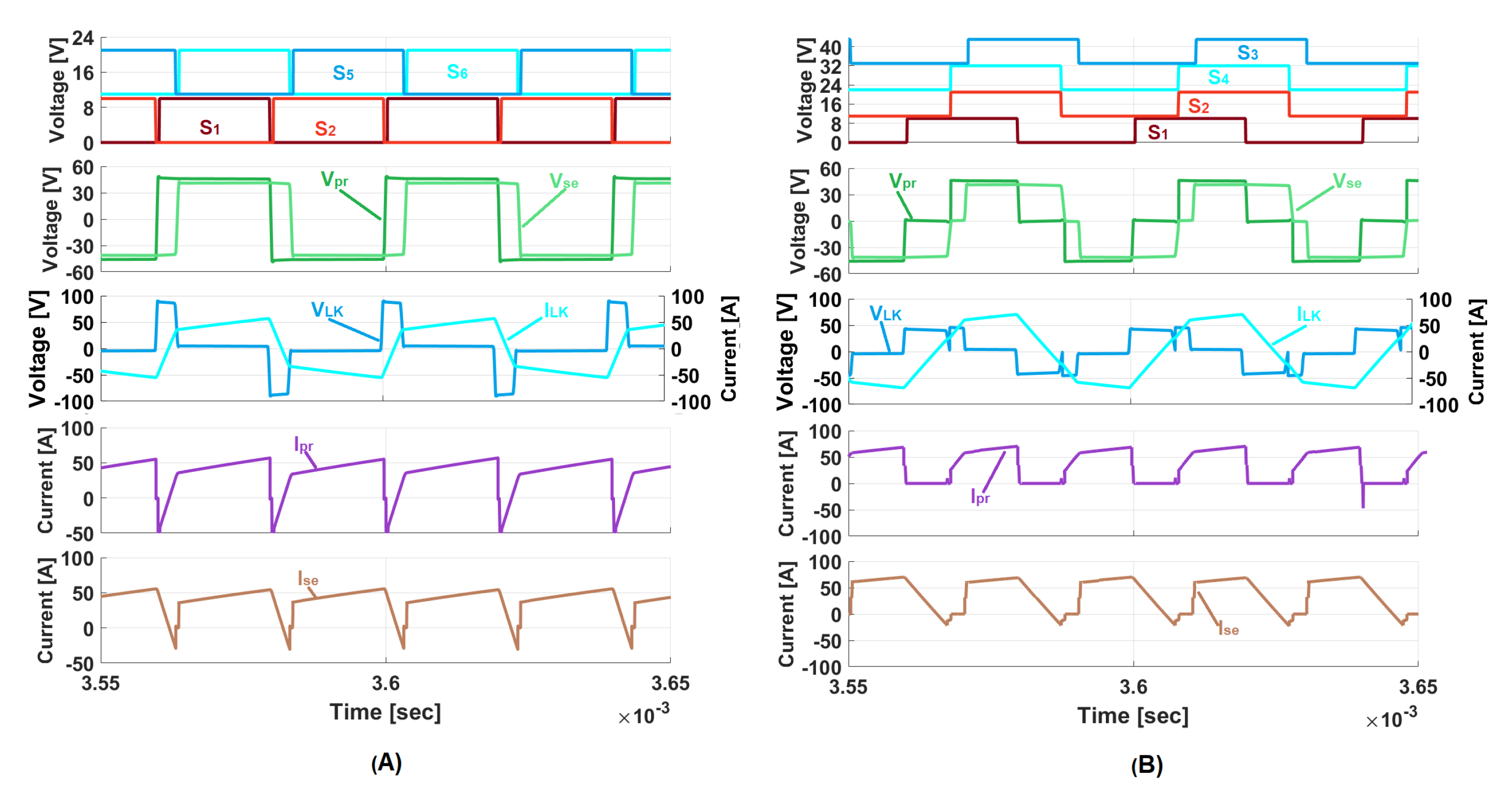 Energies 16 02169 g014