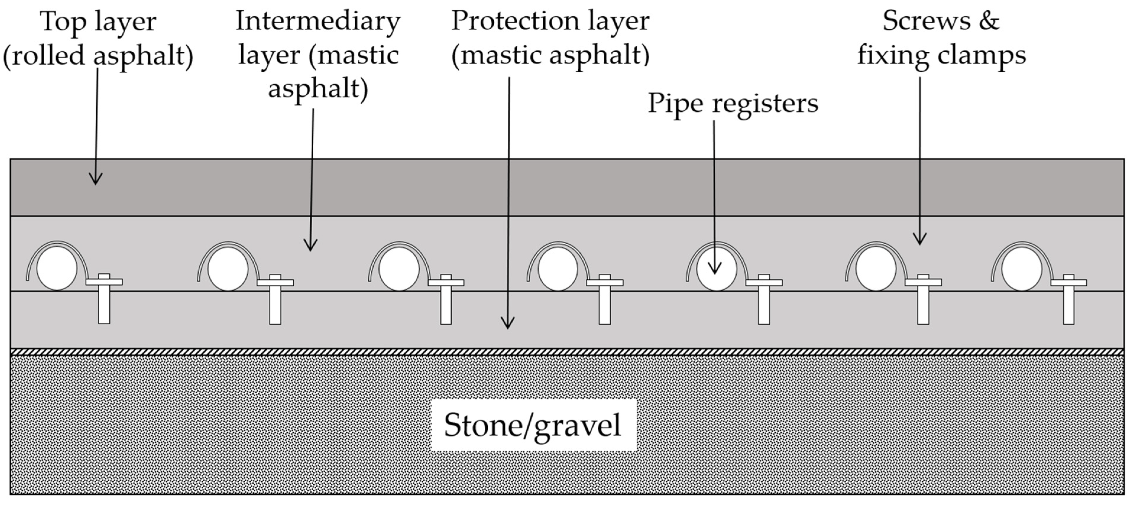 Energies 16 02173 g003
