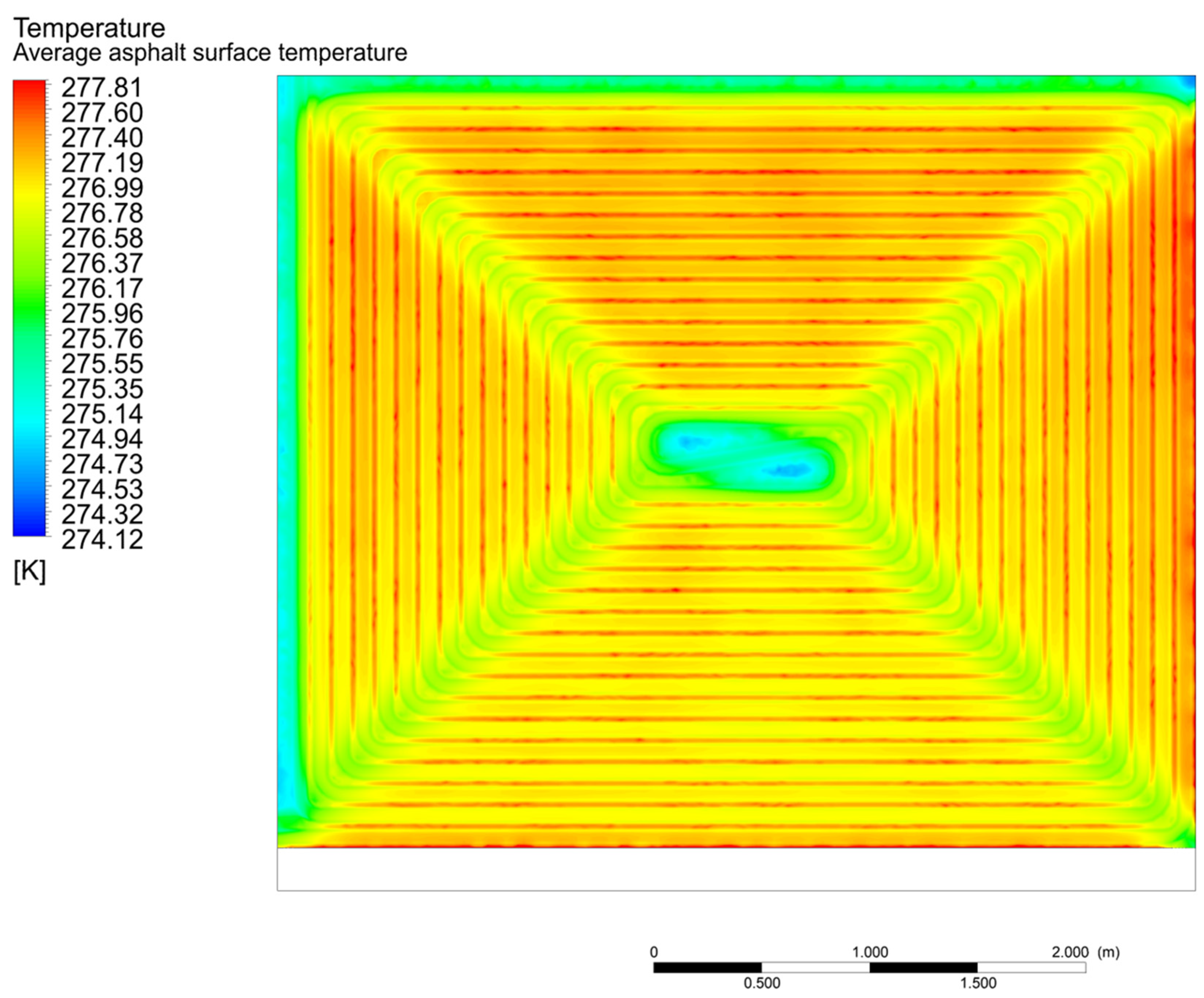 Energies 16 02173 g008