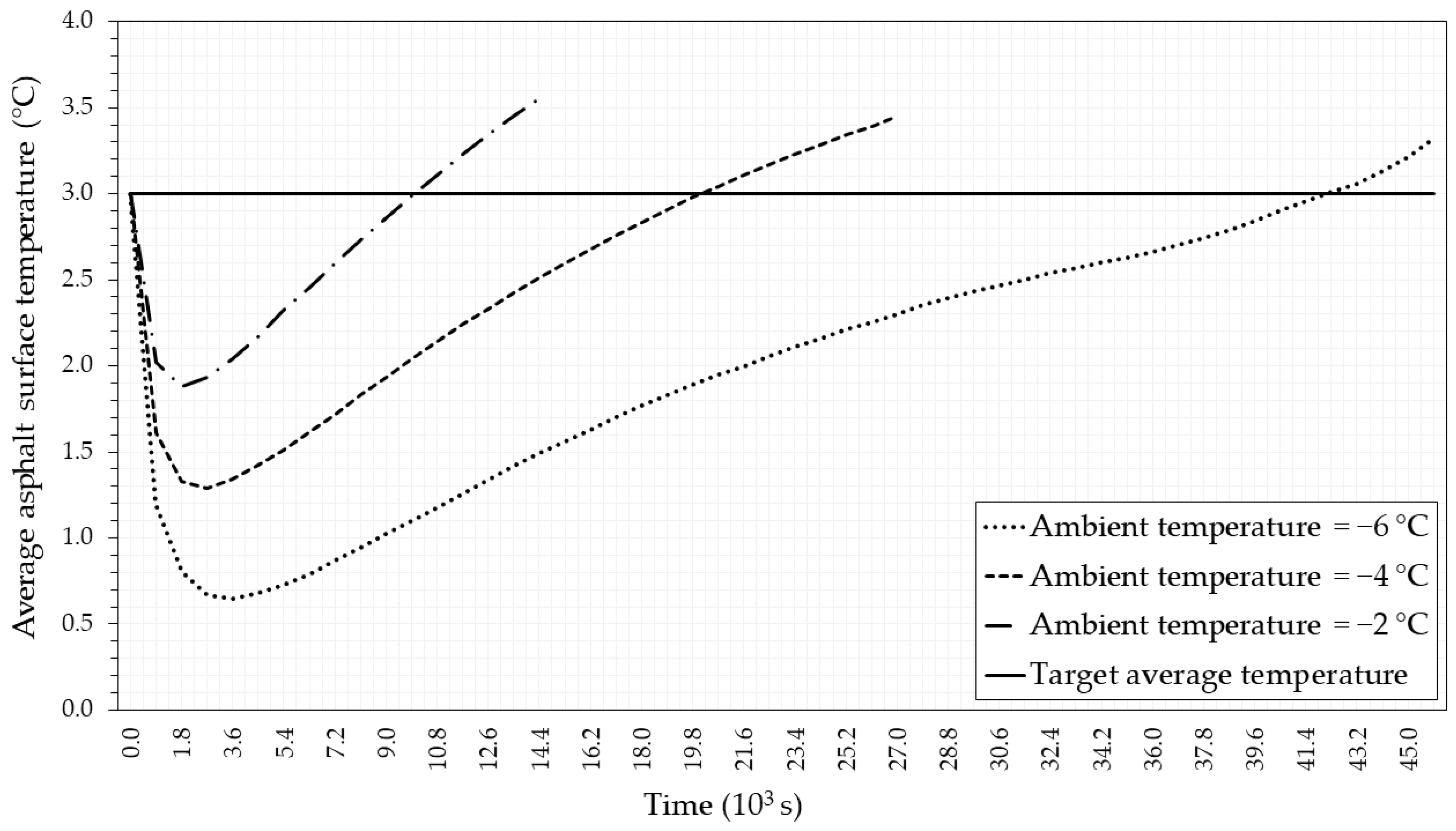 Energies 16 02173 g009