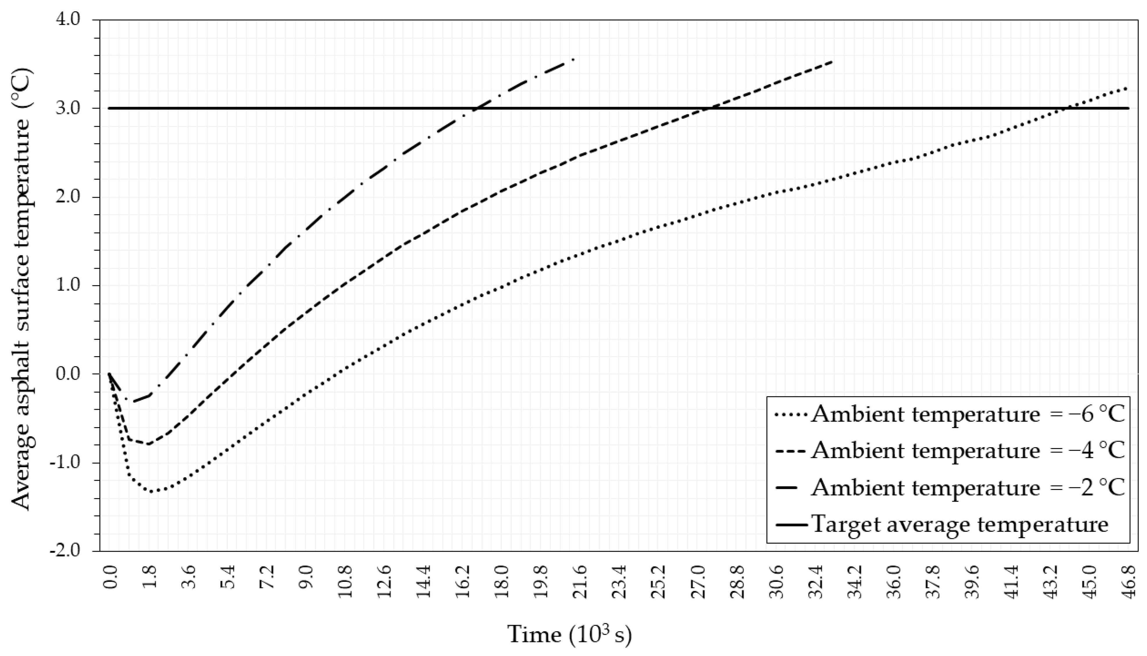 Energies 16 02173 g010