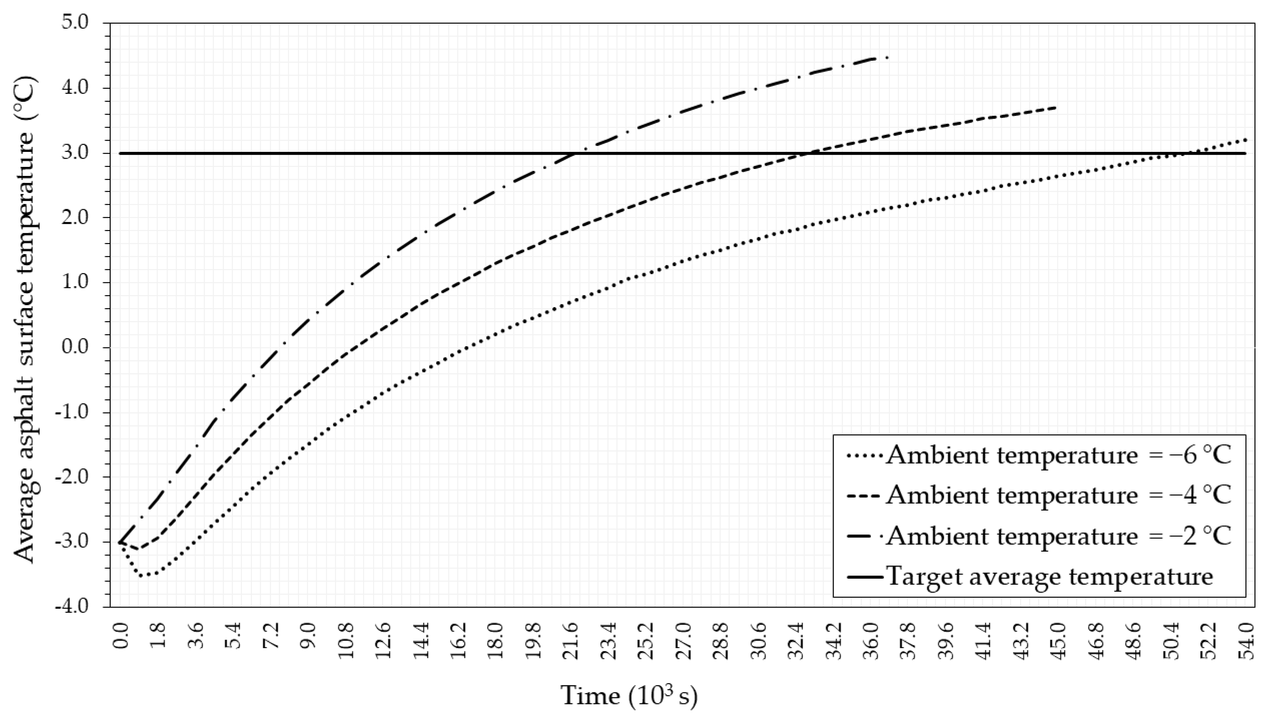 Energies 16 02173 g011