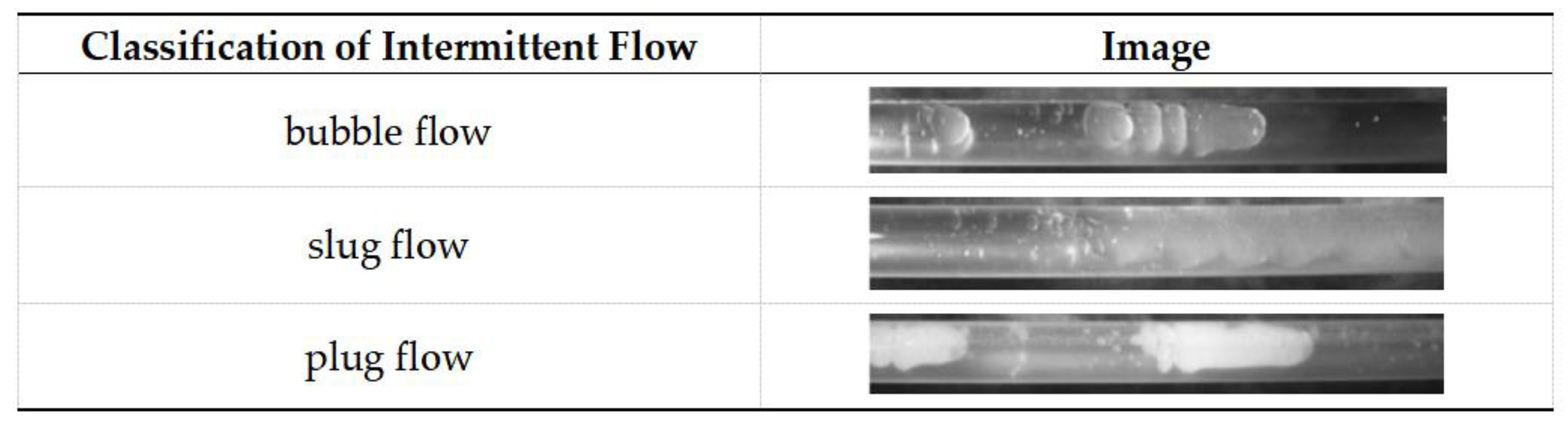 Energies 16 02174 g004